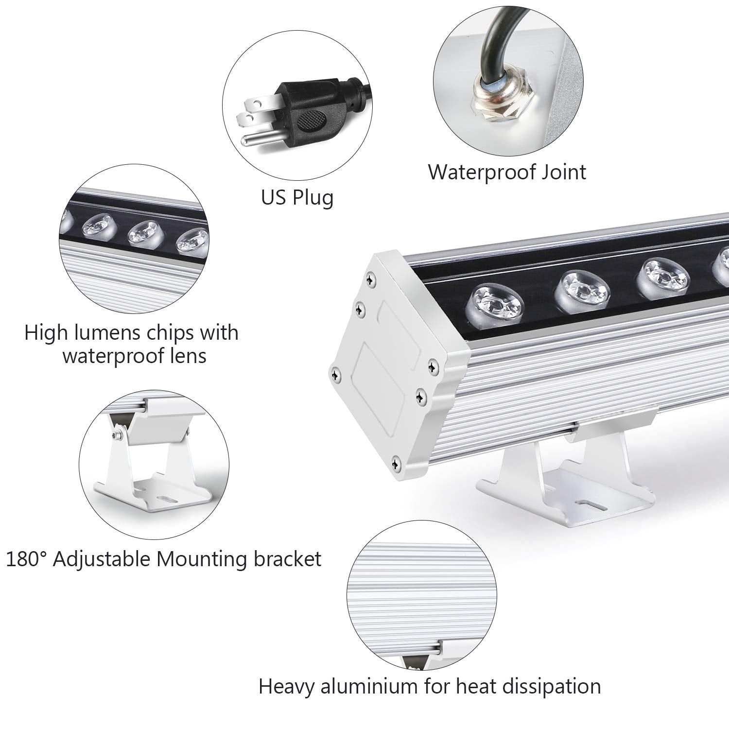 Jsn&Pc 24W Led Wall Washer Light Bar - Ip65 Waterproof Outdoor Lighting, White 5000-5500K