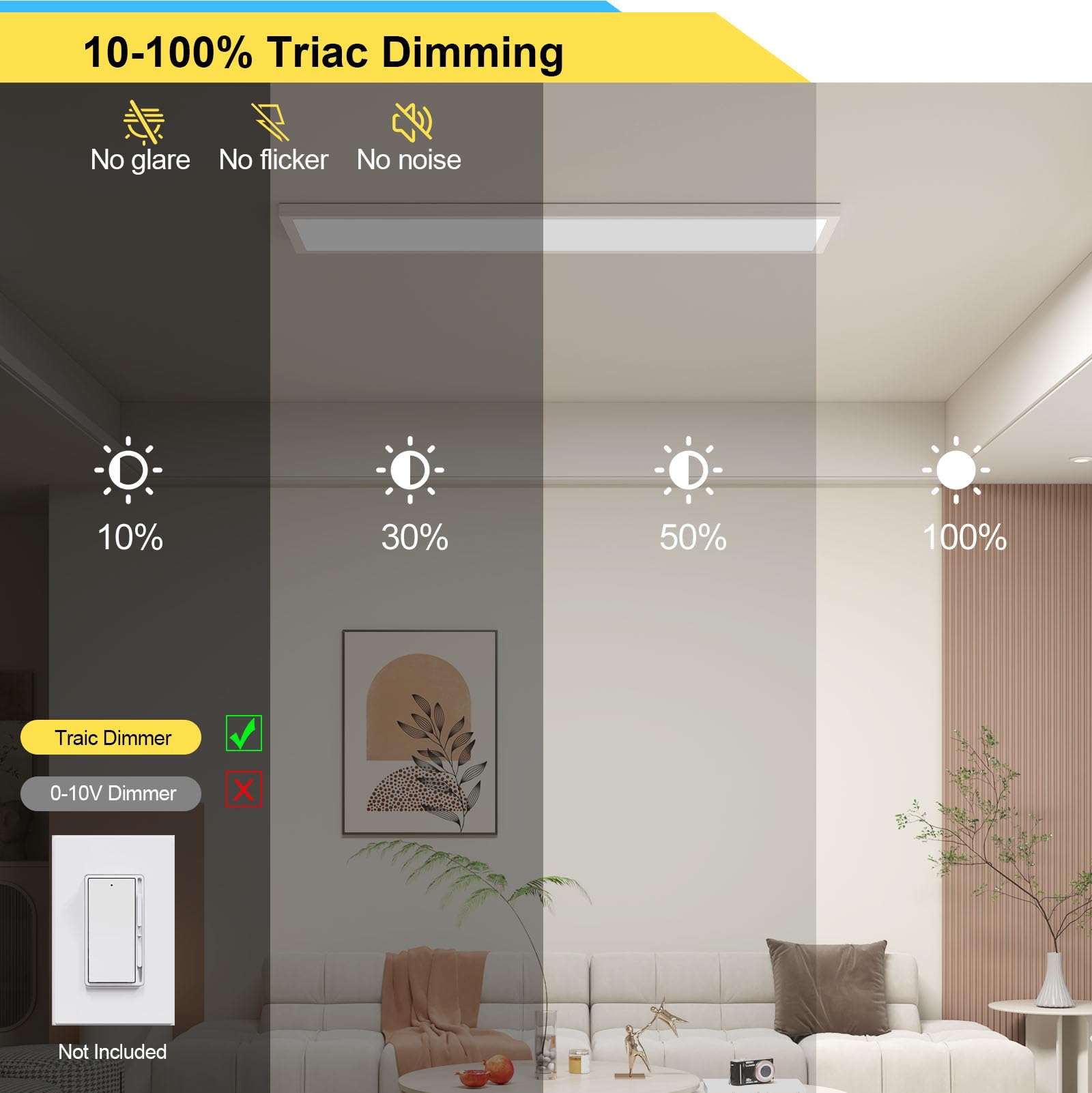 Aikvsxer 1X4 Led Flat Panel Light Cpanl Surface Mount Led Ceiling Light, 5000Lm 50W Triac 10-100% Dimmable, 3000/4000/5000K Sele