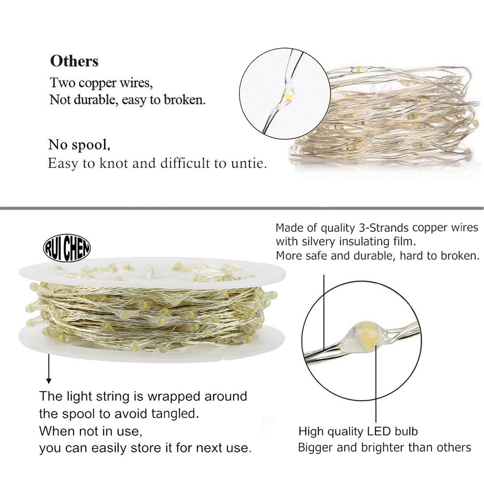 Ruichen 33Ft 100 Led Silver Wire Fairy Lights Plug In - Red Copper Wire String Lights