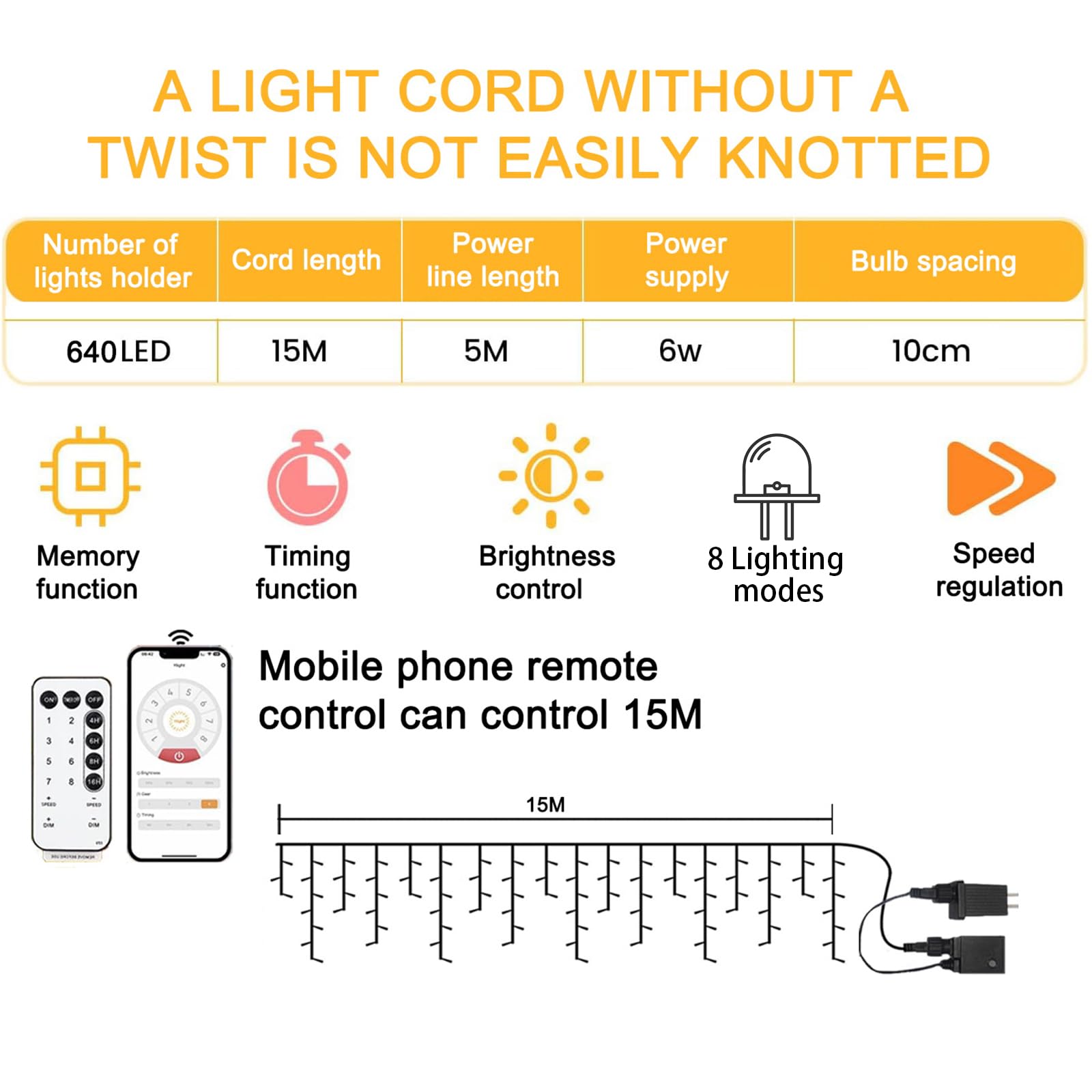 Soshot Christmas String Lights Outdoor - 49Ft/15M 640 Led 8 Modes With Remote Control And App Waterproof Christmas Lights For Pa