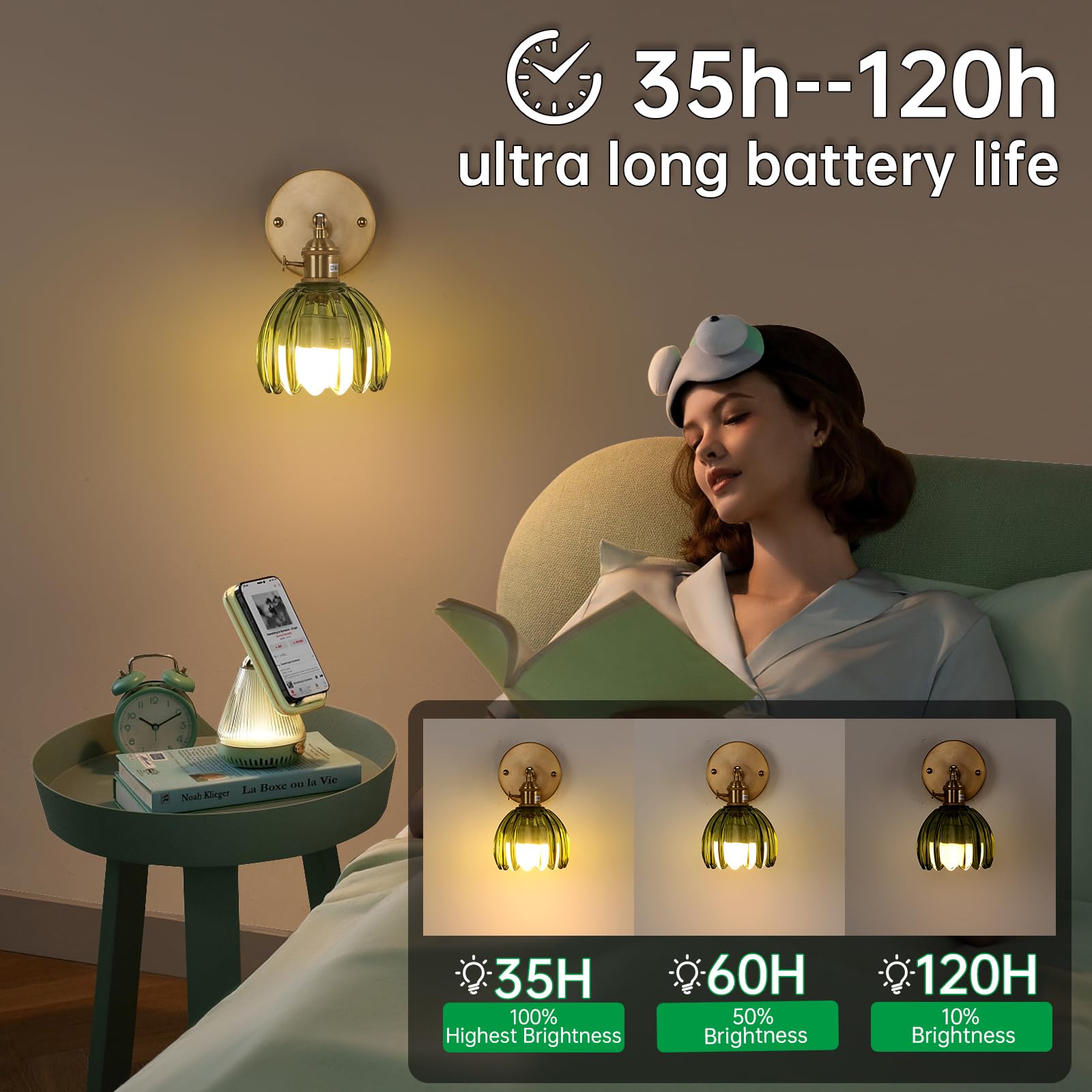 Shenmoyl Vintage Wall Sconce, Battery Operated, Remote Control, Set of 2, Tulip Green, Model 1-9342