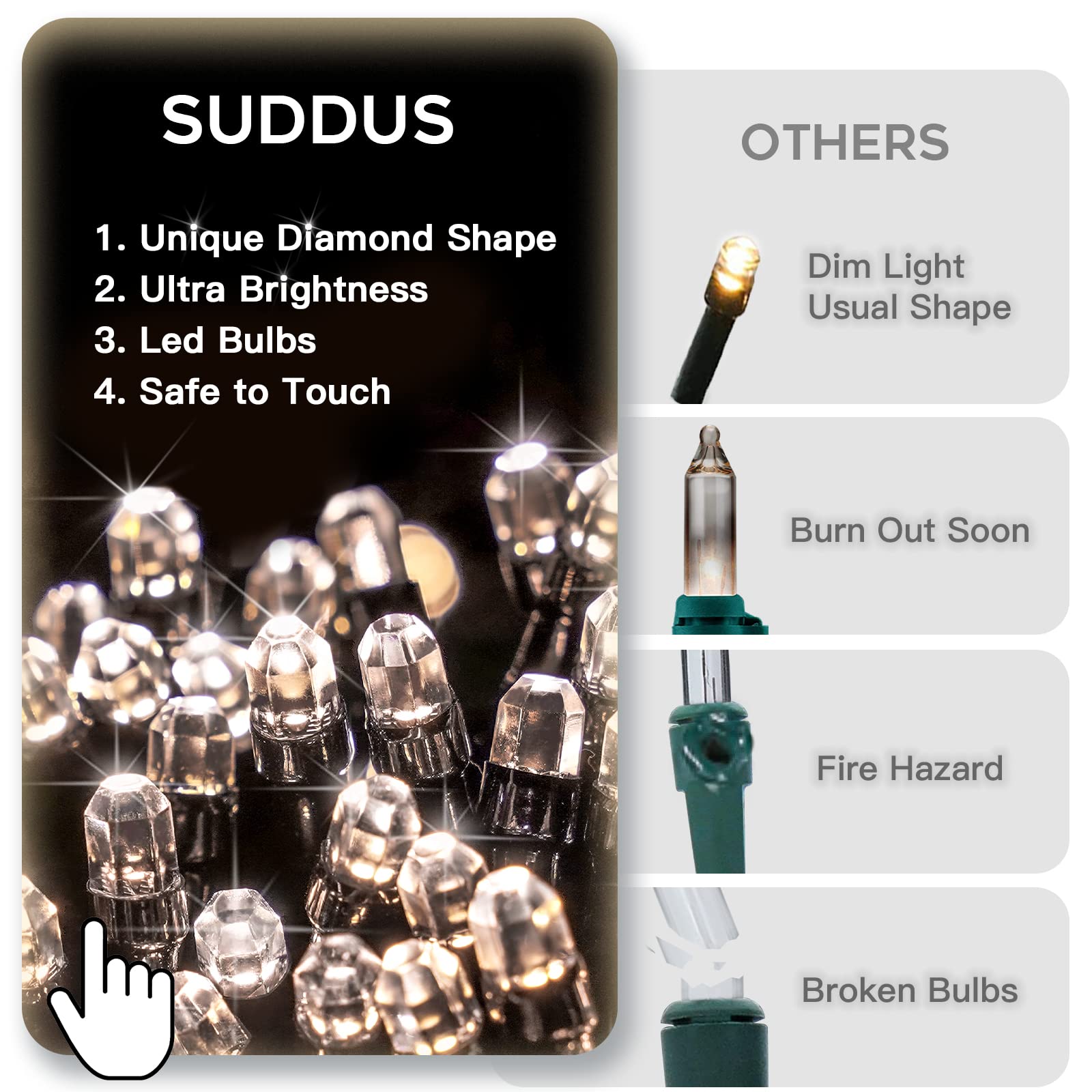 suddus Christmas Tree Lights Indoor, 100 LED 33ft Warm White String Lights for Home Decoration, Model SDWW-100D