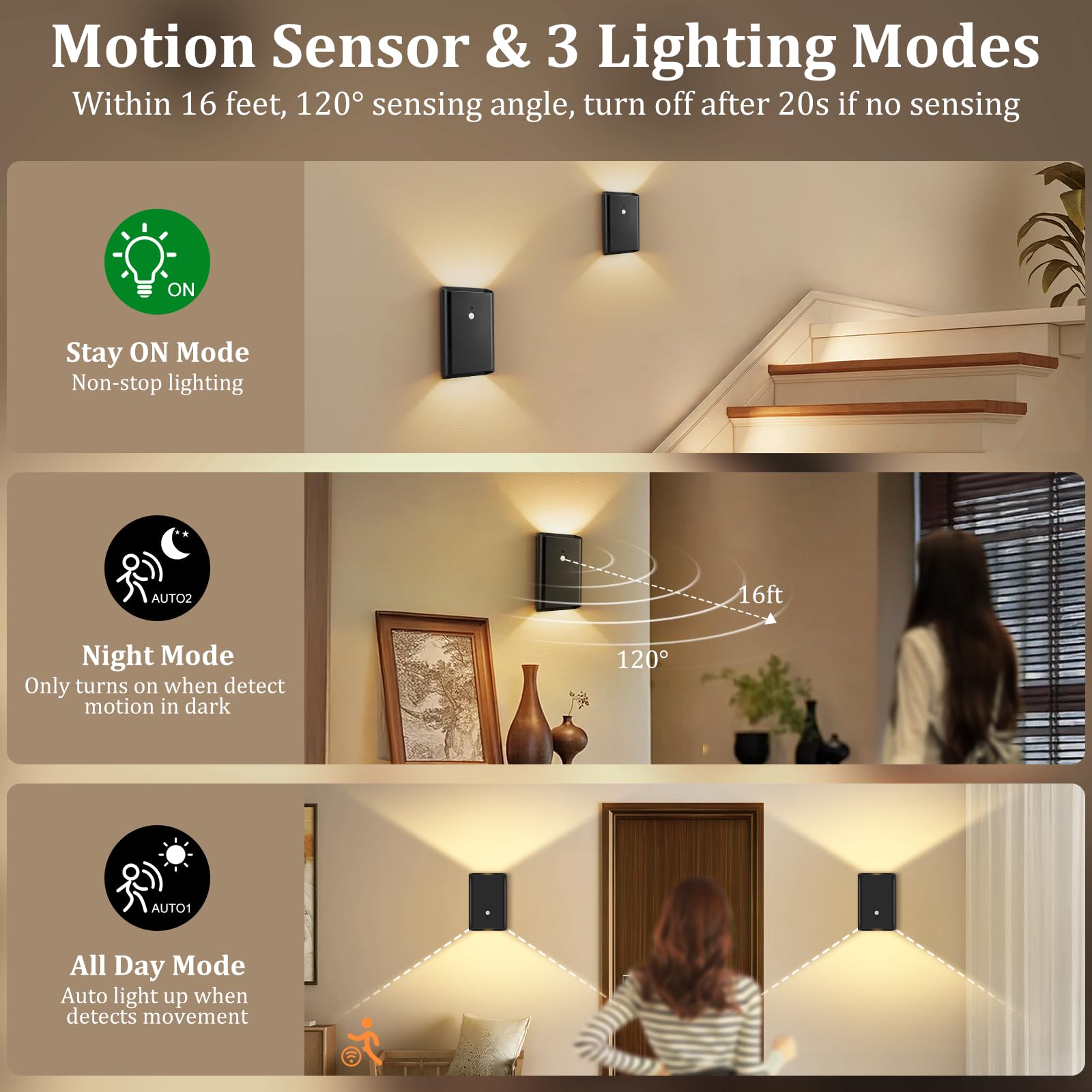 Eneru Rechargeable Motion Sensor Night Light, 5000mAh Battery, Black, Wireless LED Sconce with Remote Control, Model Blamp-3281