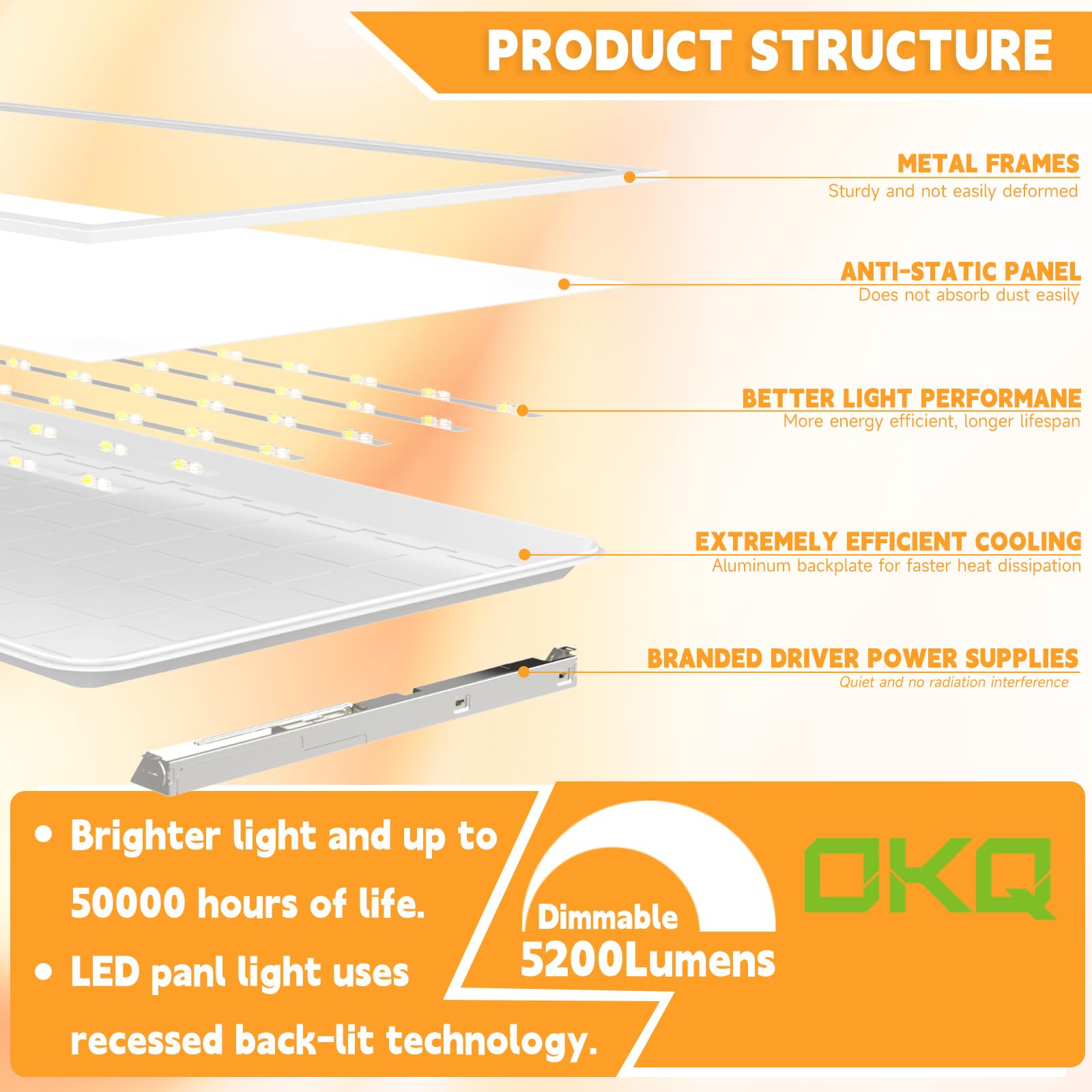 Okq 40Pack 2X4 Led Flat Panel Light Drop Ceiling Office Fixture, 30/40/50W Selectable, 5000K 3Cct Switchable, 0-10V Dimmable,24X
