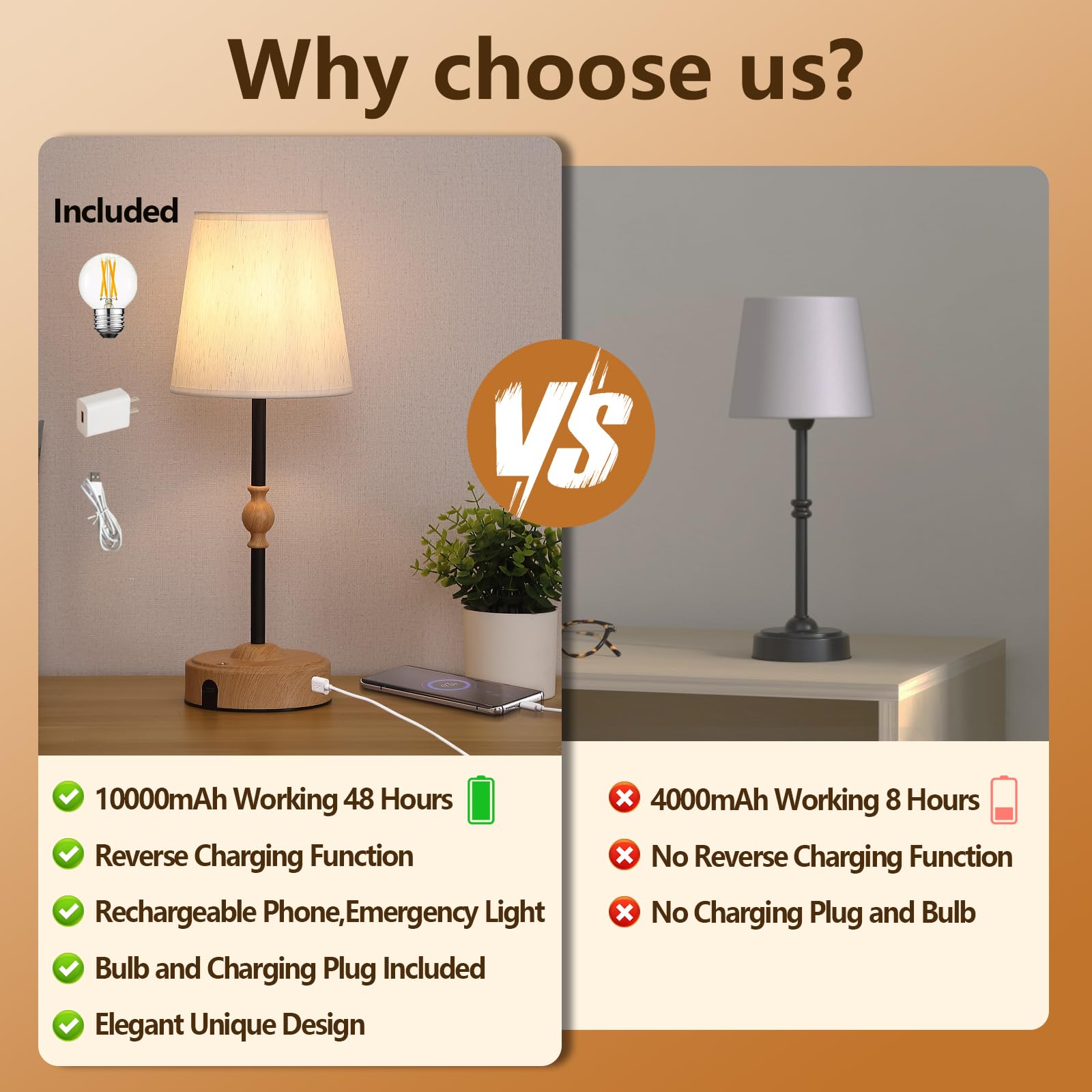 MEIXISUE Cordless Rechargeable Table Lamp, Touch Dimmable, Battery Operated, USB Port, Wood Grain, Model T2501A