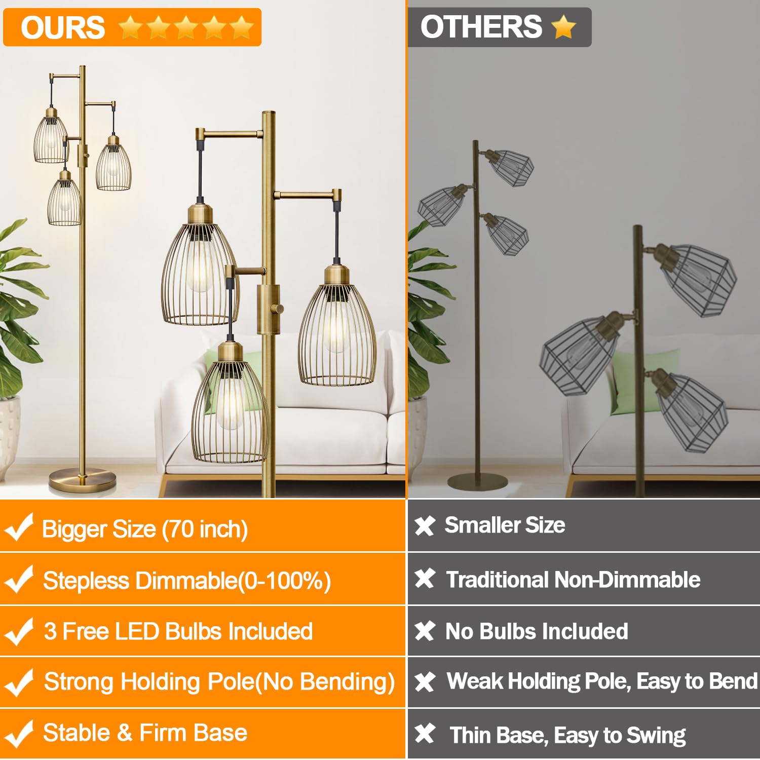 Dimmable Floor Lamp, Industrial Floor Lamps For Living Room, Antique Brass Tree Lamp Standing Lamp Tall Lamps With 3 Elegant Tea