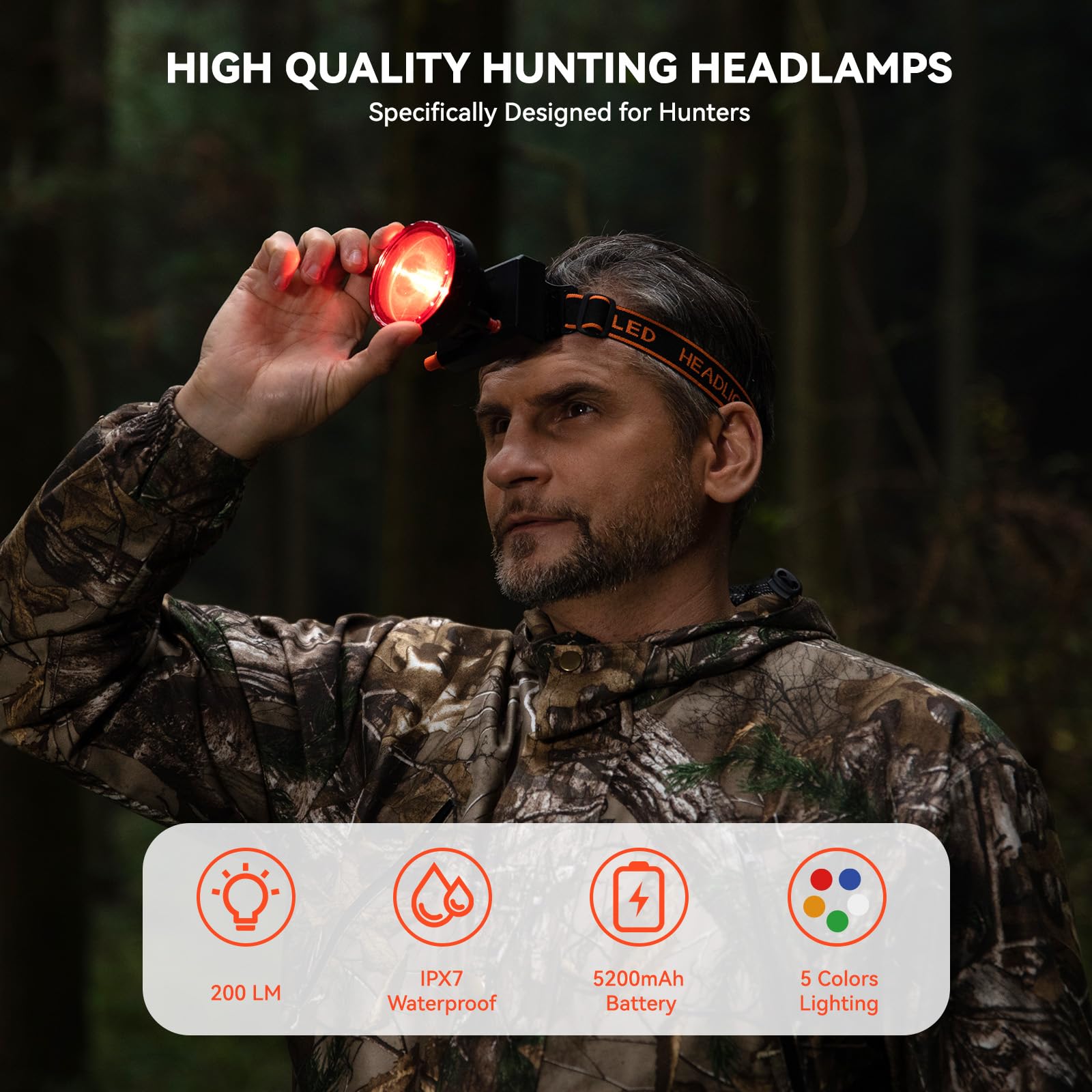 GearOZ 4W LED Hunting Headlamp, 25000 LUX, IPX5 Waterproof, Rechargeable, White Light, Model GZ0004, Ideal for Camping, Hiking, Fishing