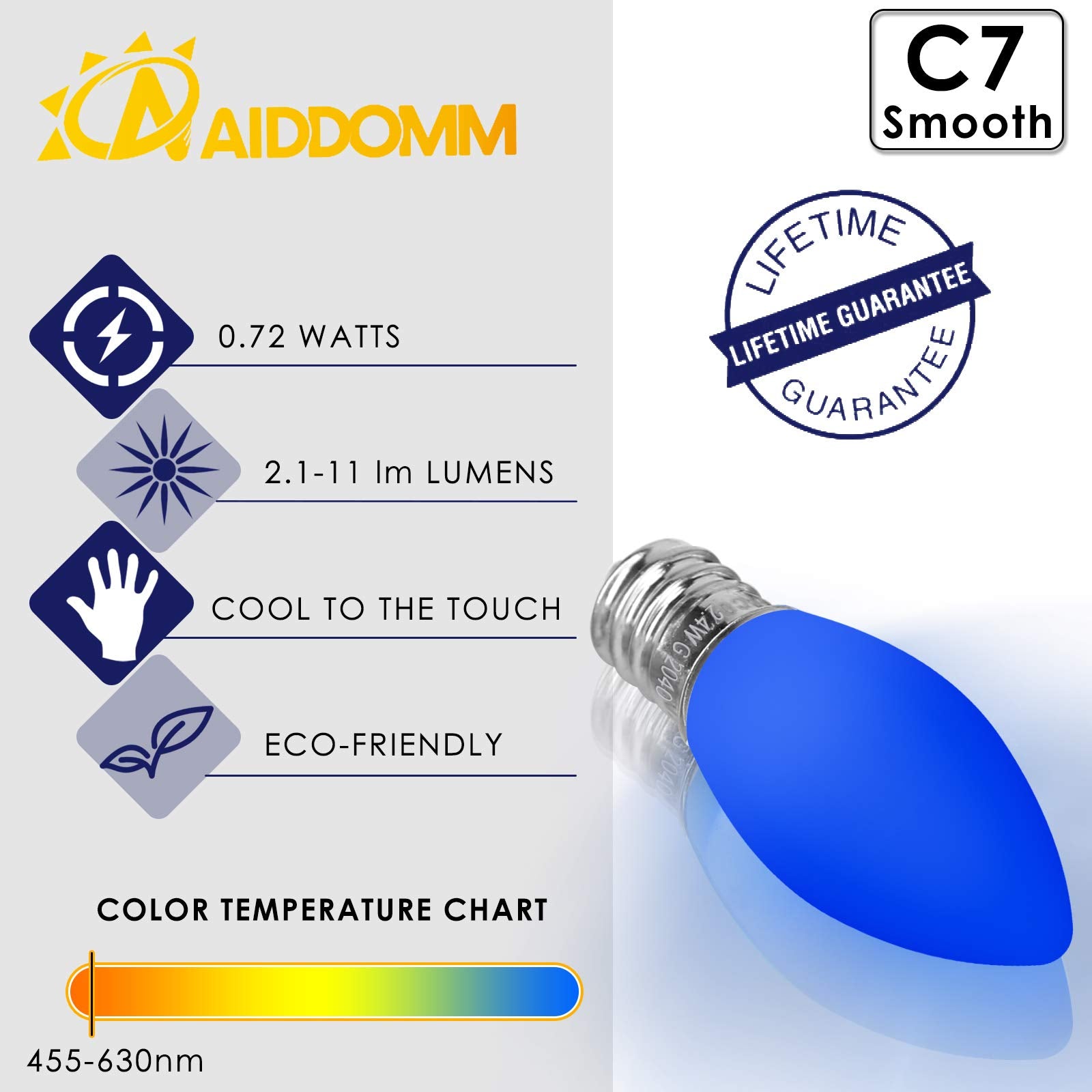 Aiddomm 25 Pack Dimmable Led Christmas Replacement Bulbs, Multi-Colored C7 E12 Candelabra Base