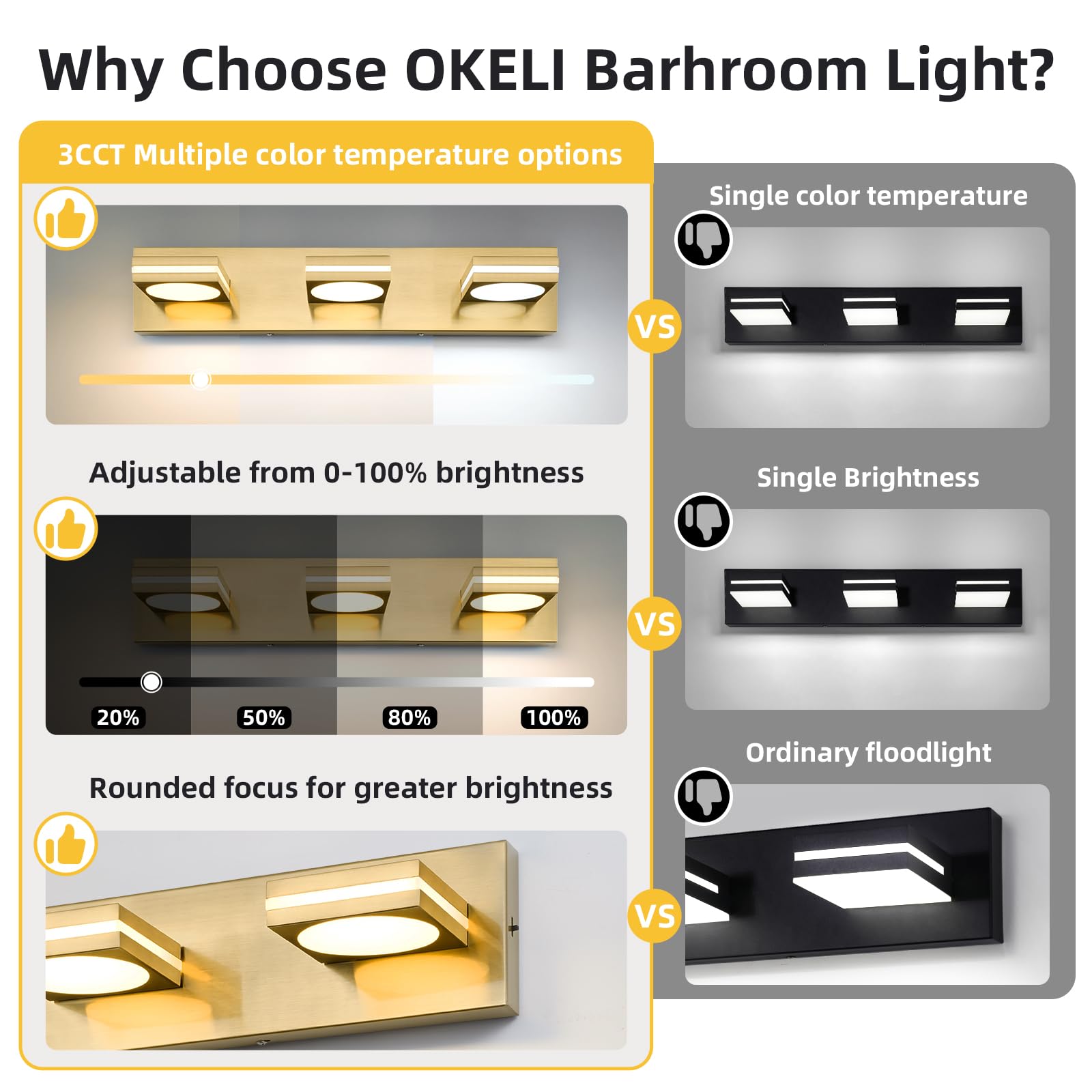 Okeli 3-Light Led Bathroom Vanity Light Fixtures  Gold Modern Bathroom Wall Lighting Fixtures Over Mirror (3Cct  3000K-6000K)