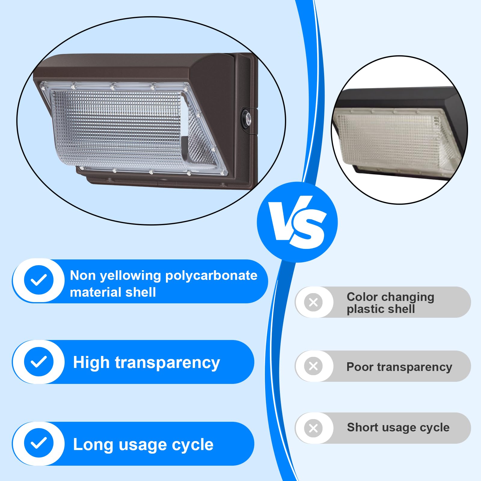 Tomourd 120W Led Wall Pack With Photocell  5000K 15840Lm Dusk To Dawn Lights Security Switch Control Outdoor Wall Light  Commercial Waterproof Rust-Proof Outside Lighting For Barn Shop Garage 6 Pack