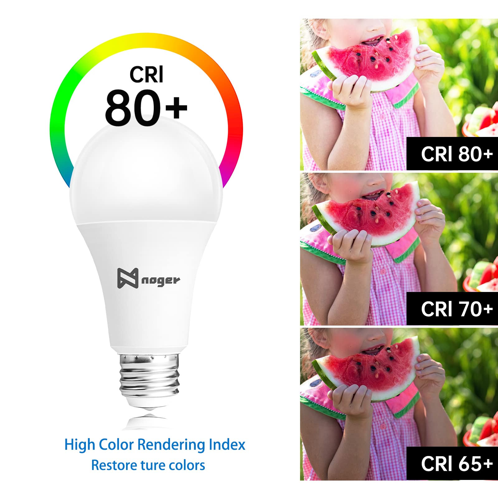 Noger 3-Way Led Light Bulbs A21 4 Pack, 3 Way Light Bulbs 50 100 150W Equivalent, 5000K Daylight, 3 Way E26 Light Bulbs For Read