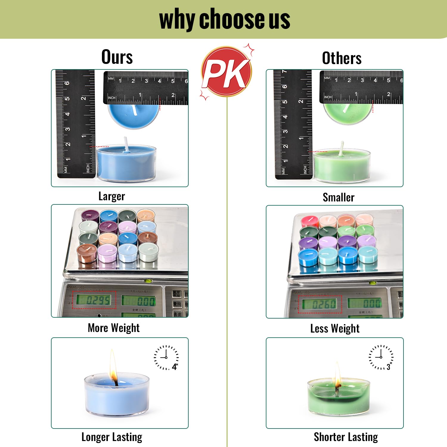 Sungmor 16 Pack Long Burning Scented Tea Light Candles, 100% Natural Soy Wax No Lead Smokeless Tea Warmer Candles Tealight Candl