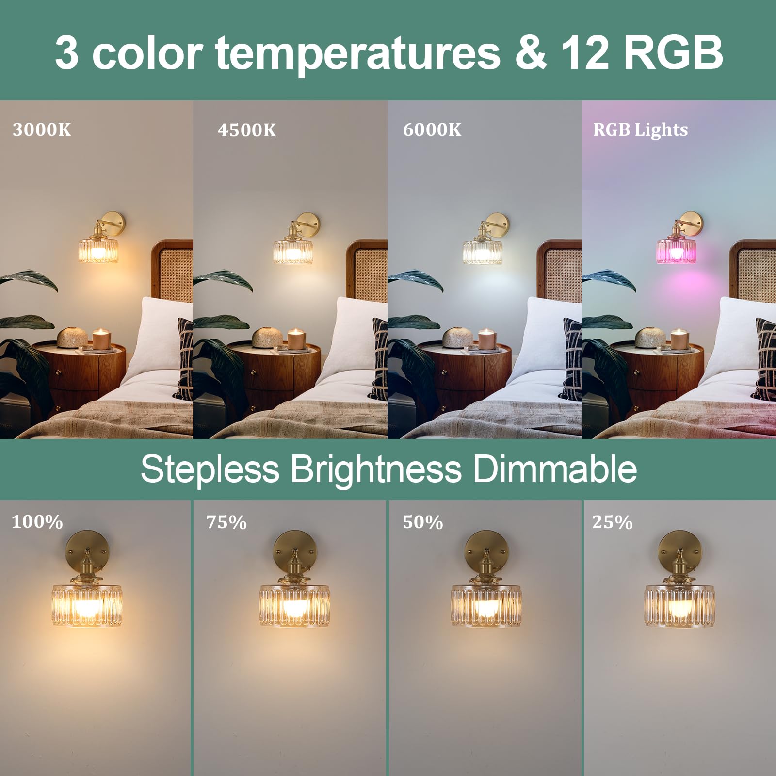 Shenmoyl Vintage Wall Sconce - Amber Striped Glass, Battery Operated, Remote Control, Model f17c9180, 1 Pack