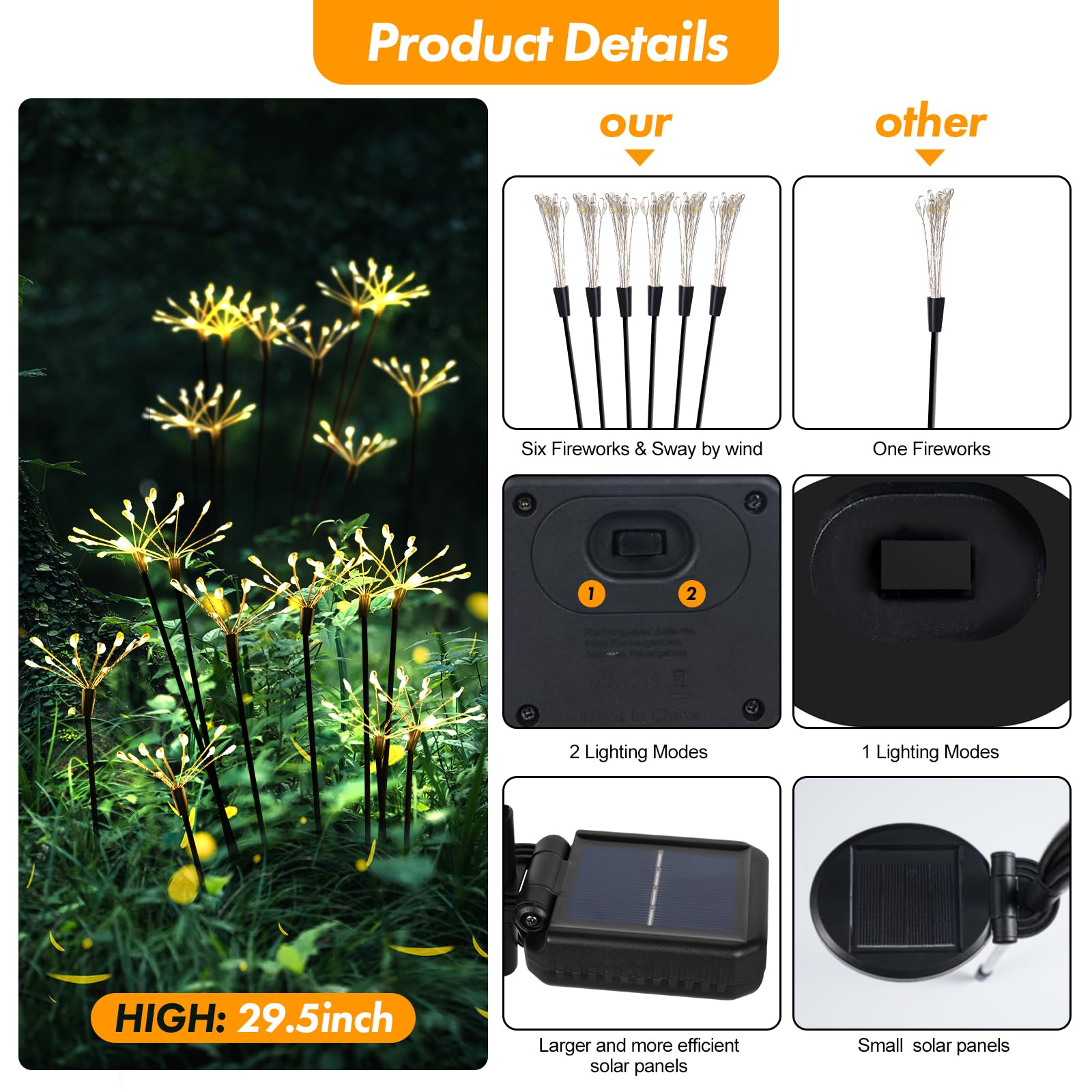 Solar Garden Lights 2 Pack Twinkling Solar Firework Lights With 2 Modes 120Led, Solar Lights For Outside Yard Pathway Garden Dec
