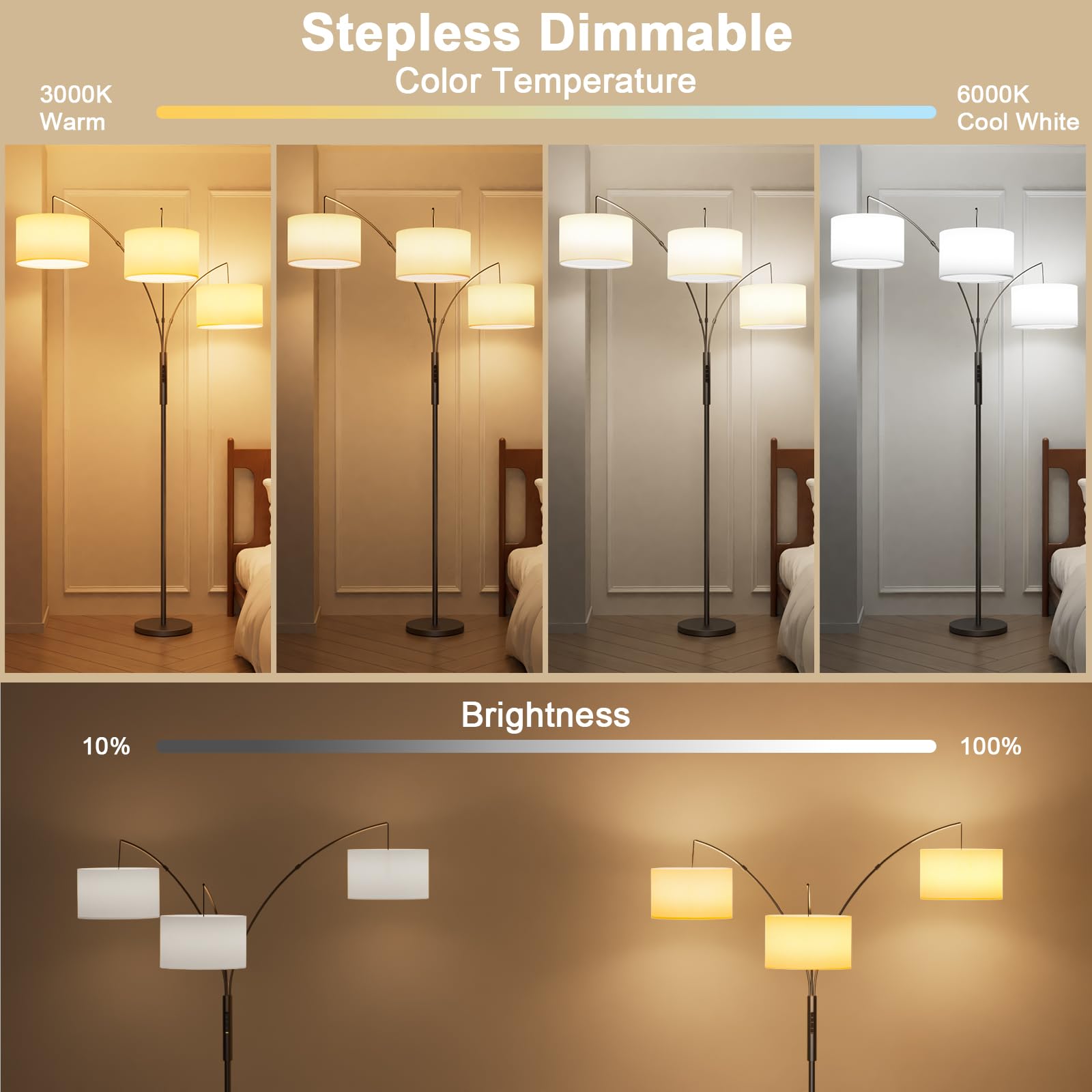 SIBRILLE 36W LED Arc Floor Lamp with Remote, 3000LM, 3 White Shades, Black-White Linen, Model BP-F030