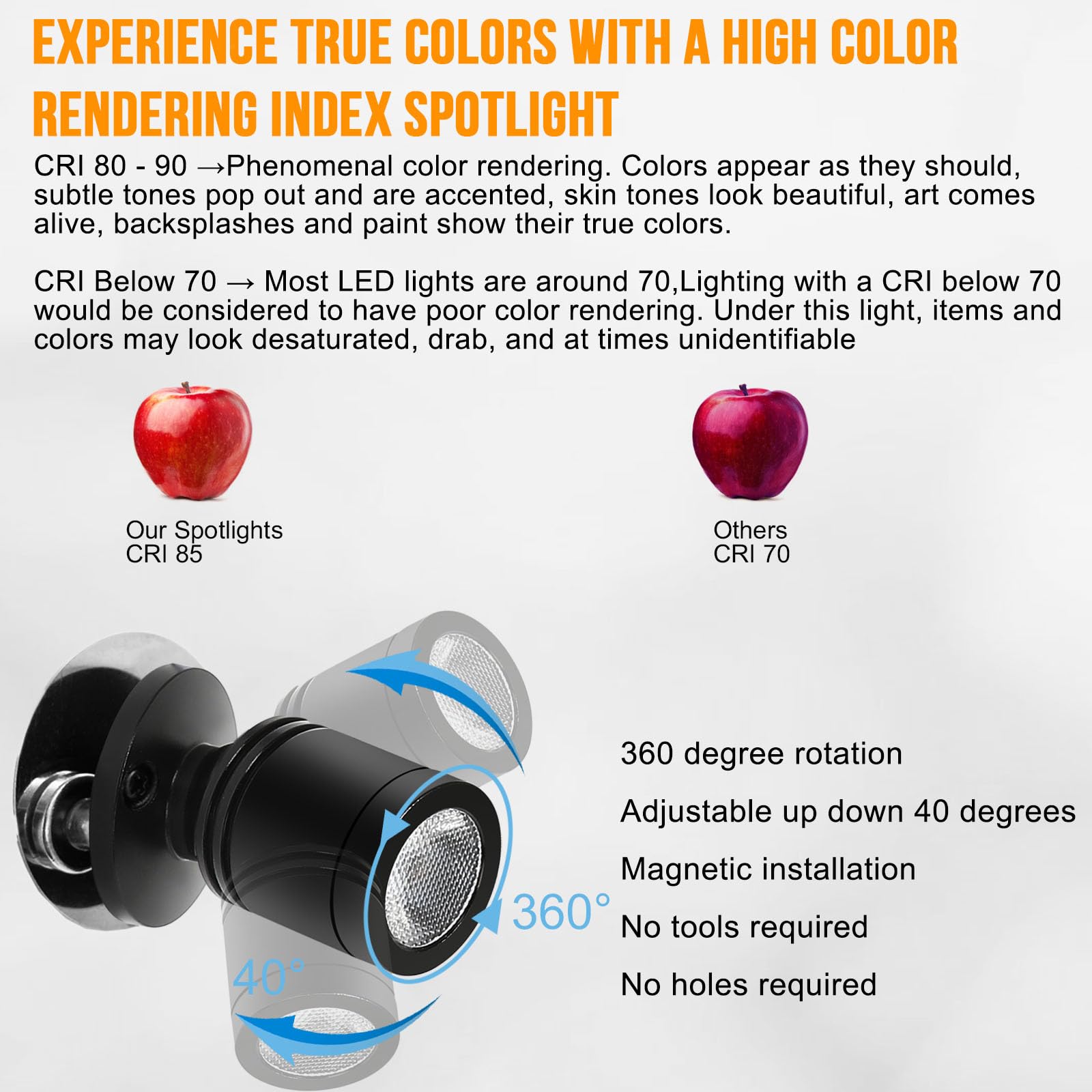 Taysing LED Mini Spotlight Accent Lights for Display - Cold White 4 Pack with Dimming & Timing, Metal, Model 3130314011
