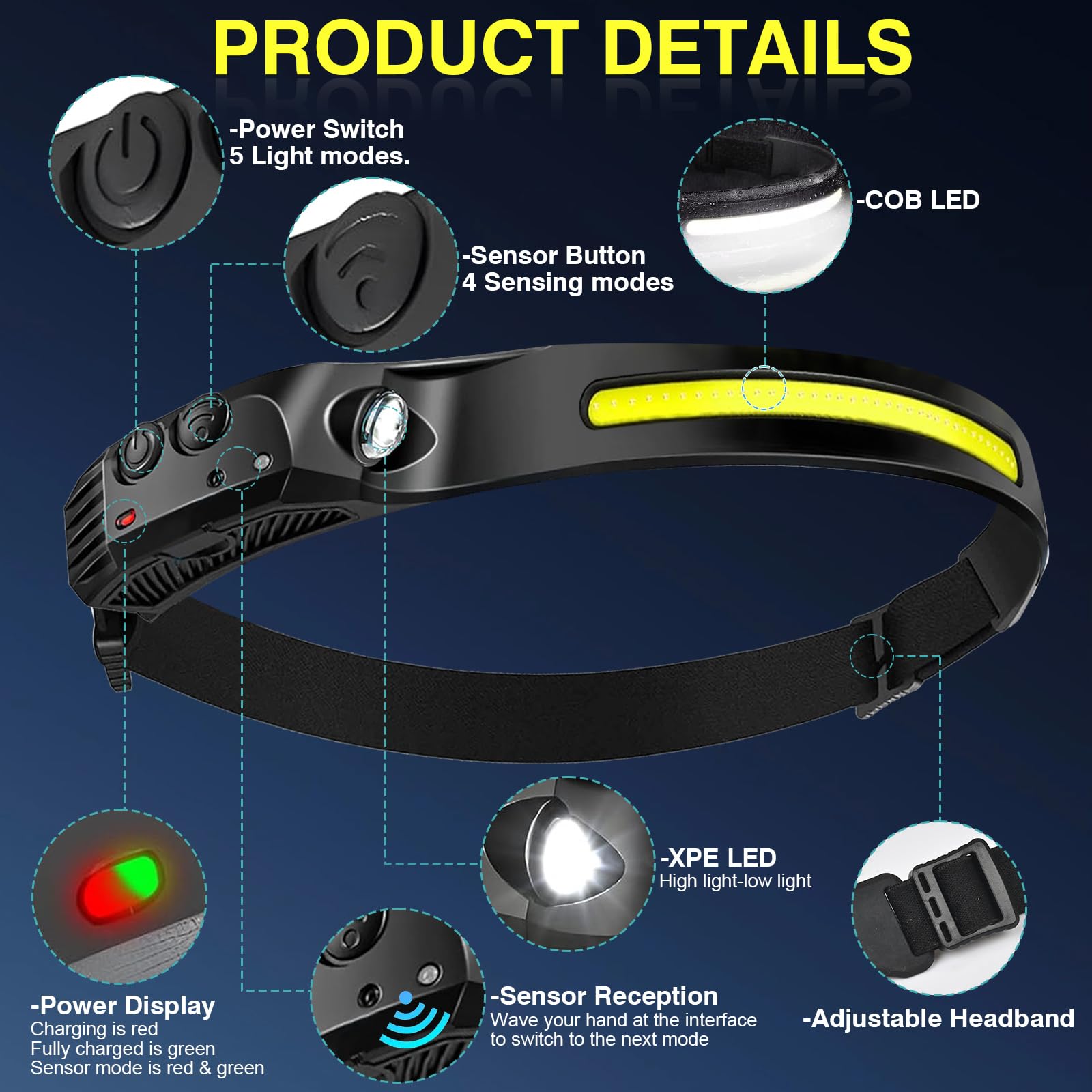 Rechargeable Headlamps 2Pcs,2000Mah Battery Powered Hard Hat Lights,5 Mode Bright Headlamp For Adults, Motion Sensor Lead Lights