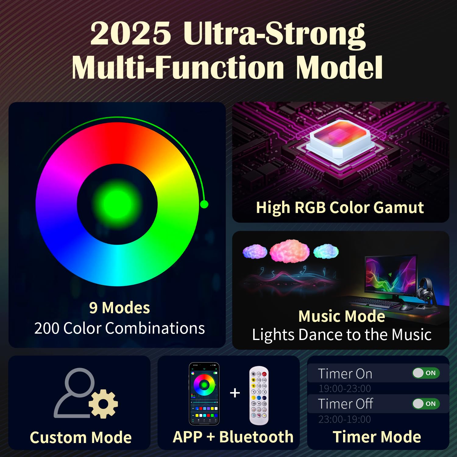 3D Cloud RGB Night Light - APP & Remote Control, Music Sync, USB Powered Mood Lamp for Bedroom, Ceiling Decor, Gaming, Kids Room