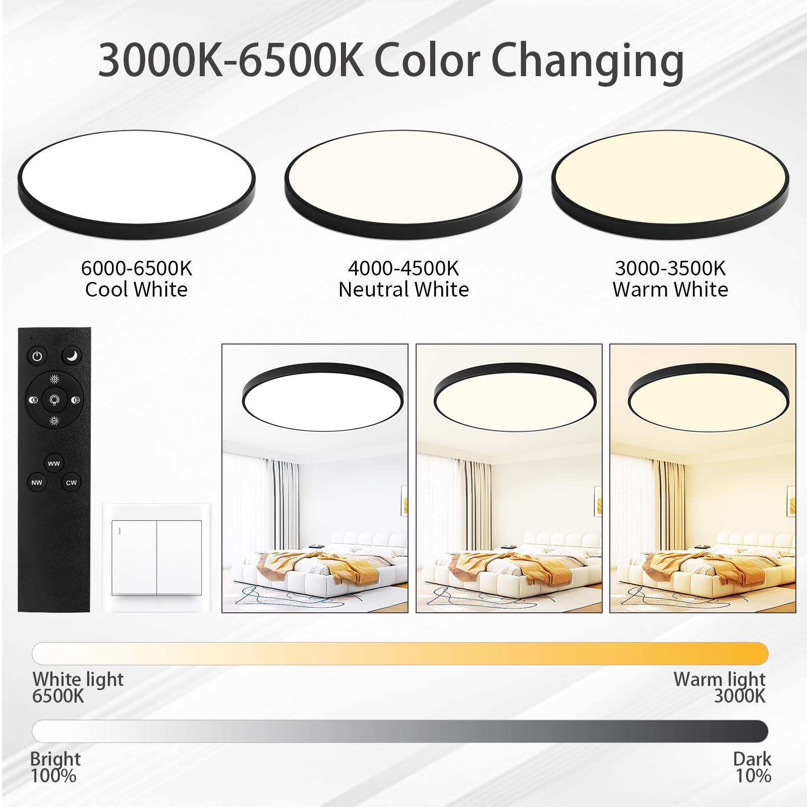 24 Inch Led Ceiling Light Fixture, Dimmable With Remote Control, 3000K-6500K Color Adjustable, Ultra Thin Flush Mount, 48W, 4800