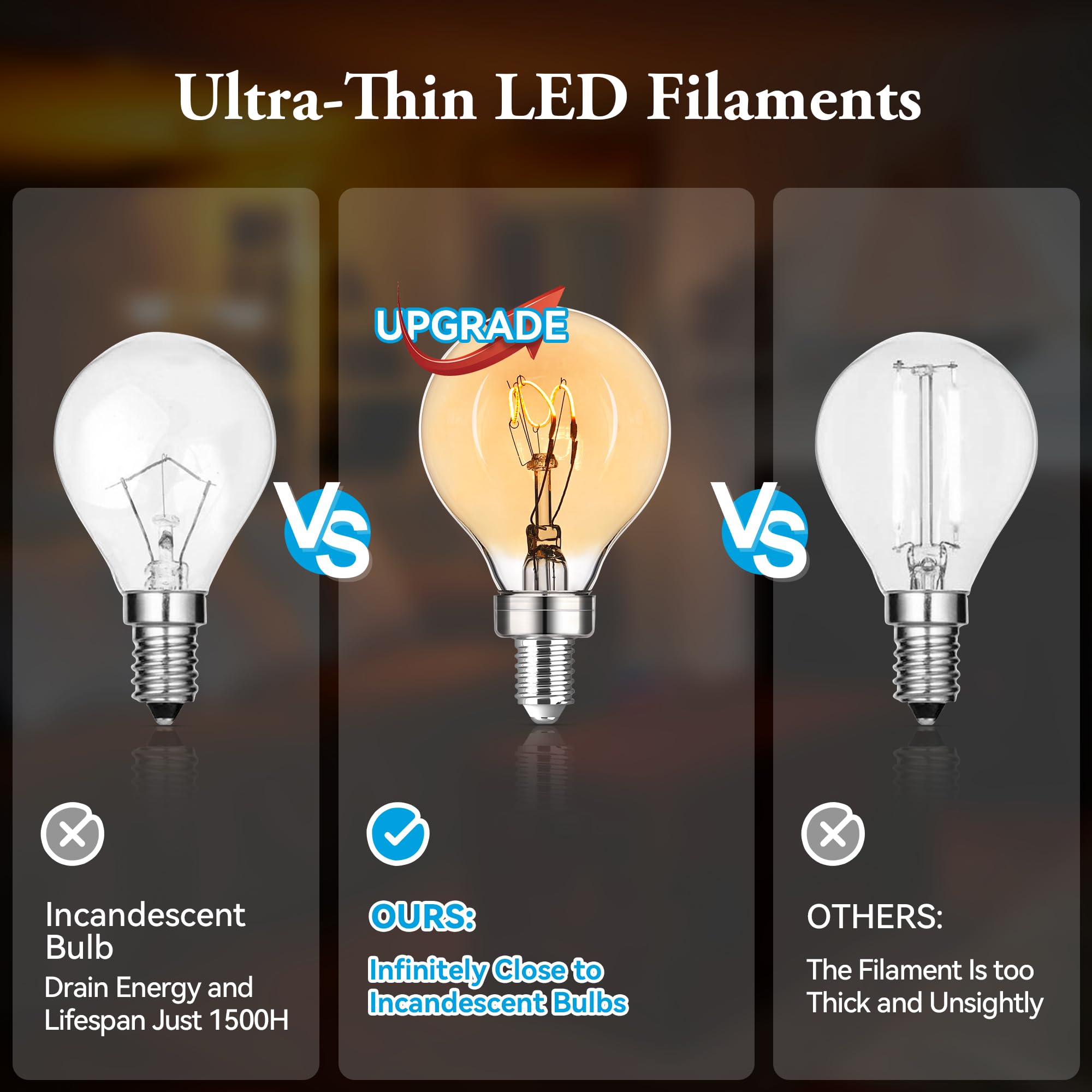 Brighfivey E12 Candelabra Bulb 15 Watt Equivalent, Globe Small Light Bulb Dimmable Led Chandelier Bulbs, Super-Thin Filament Amb