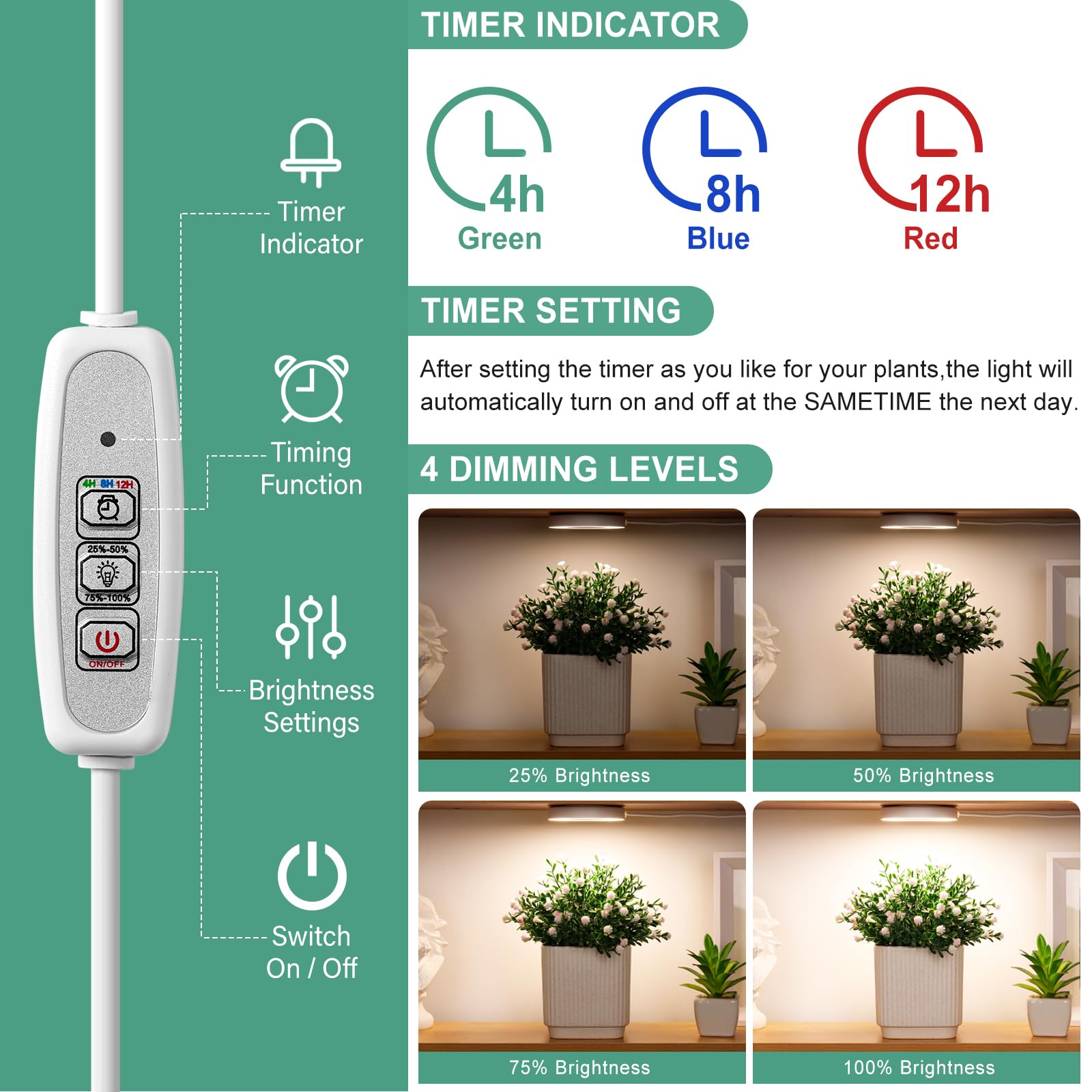 Lordem Grow Light For Indoor Plants, 48 Leds Ceiling Full Spectrum Plant Light, 5V Corded Growing Lamp With 4/8/12H Auto Switch, 4 Dimmable Brightness Levels, Ideal For Small Plants