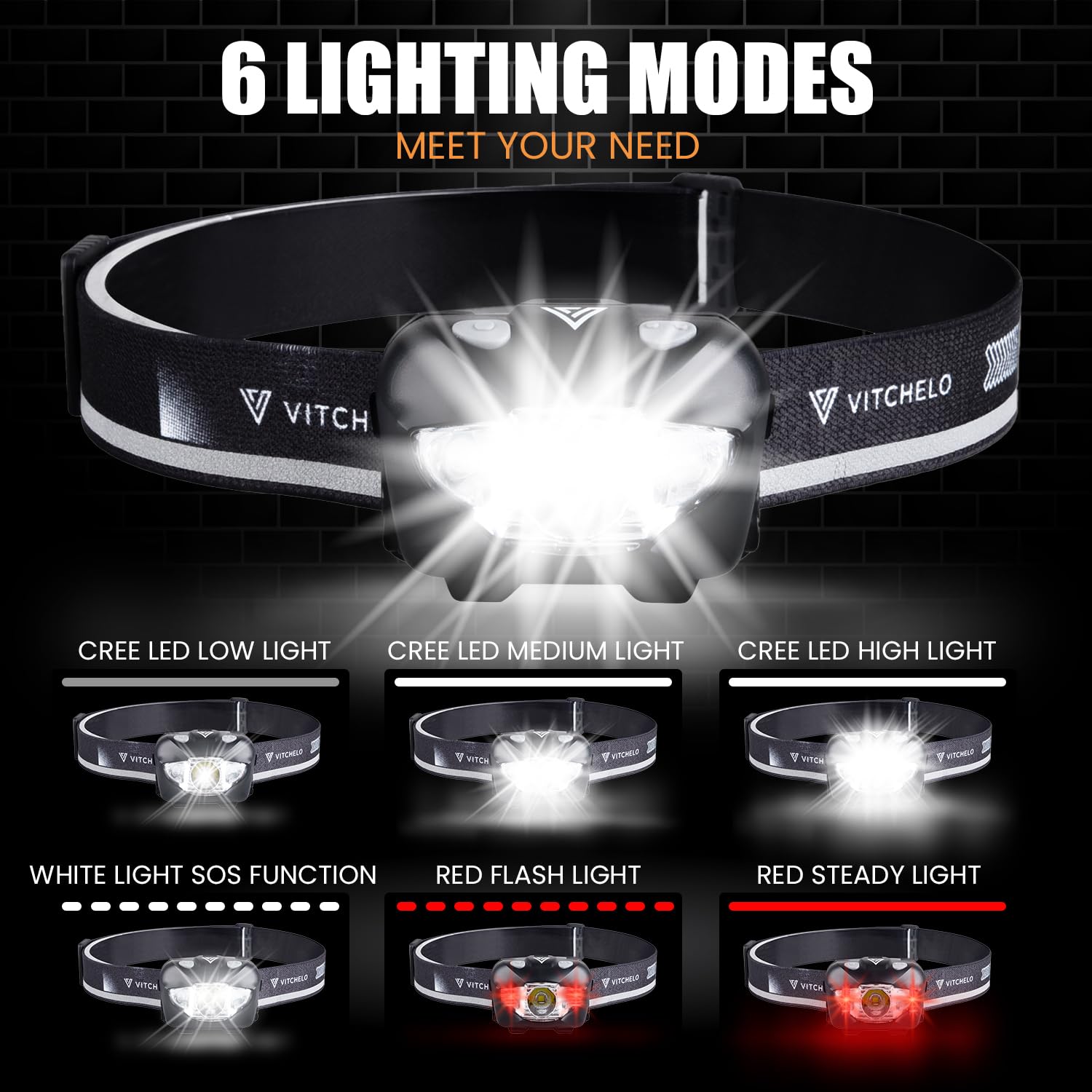 1Piece V800 Pro Head Lamp Led Rechargeable Super Bright Xpg3, 6 Modes Hybrid Led Headlamp Flashlight For Adults & Kids, Ipx4 Wat
