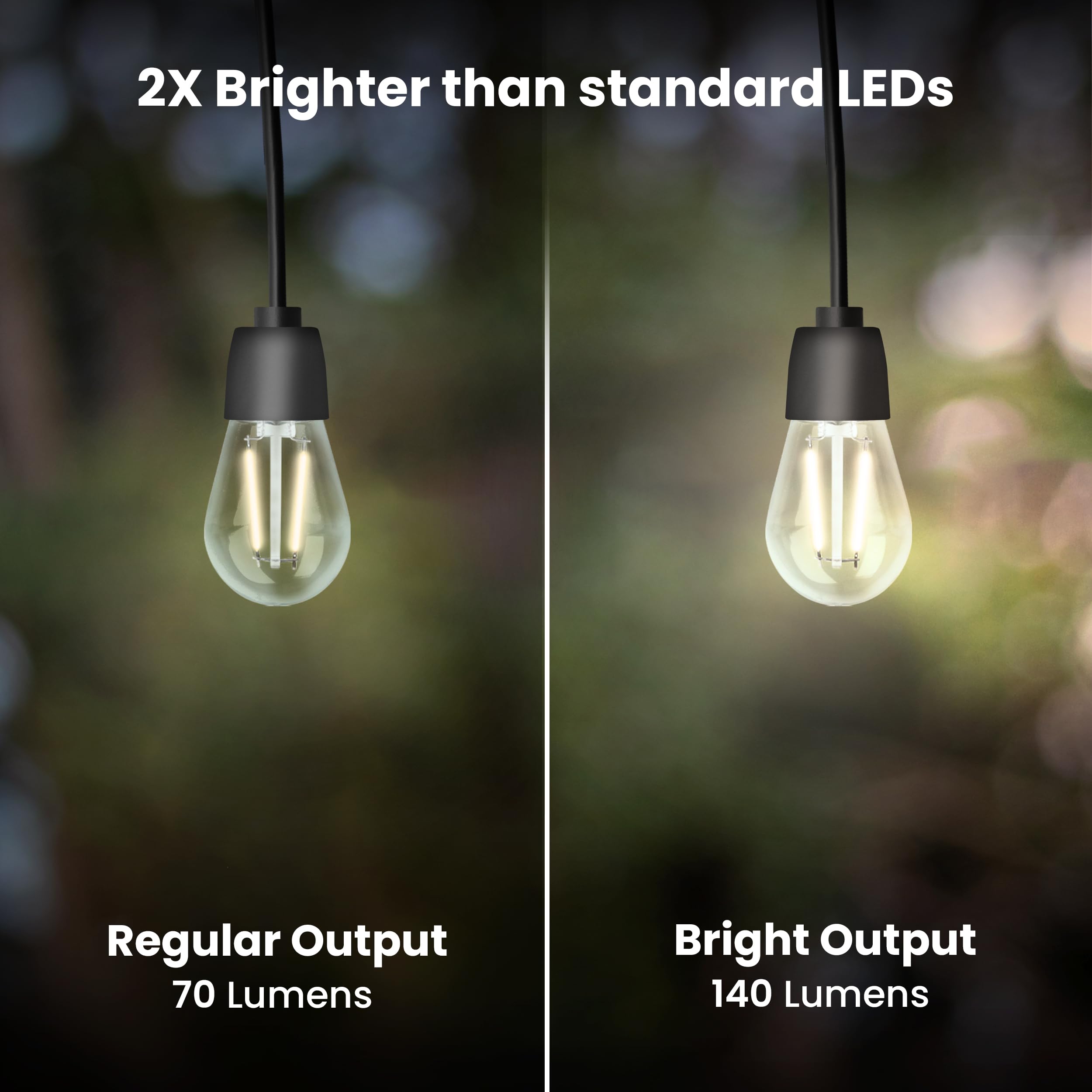 Feit Electric S14 LED Filament Light Bulbs, 2200K Warm White, 140 Lumens, 12 Pack, Glass, S14HO/822/FIL/12,