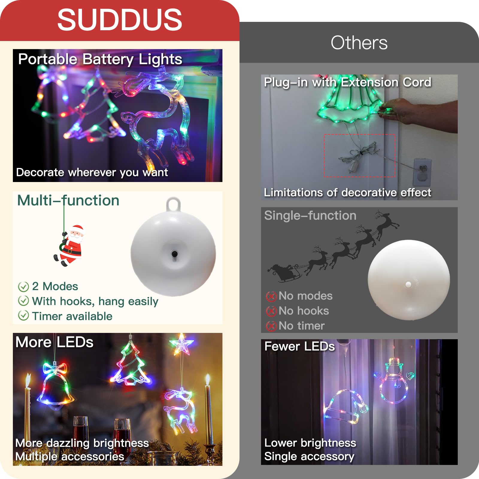 Suddus Christmas Window Lights Decorations, 3Pcs Tree-Jingle Bell-Deer Shaped Xmas Lights Battery Powered With Suction Cups & Timer, Hanging String Lights Indoor For Tree, Fireplace, Multicolor