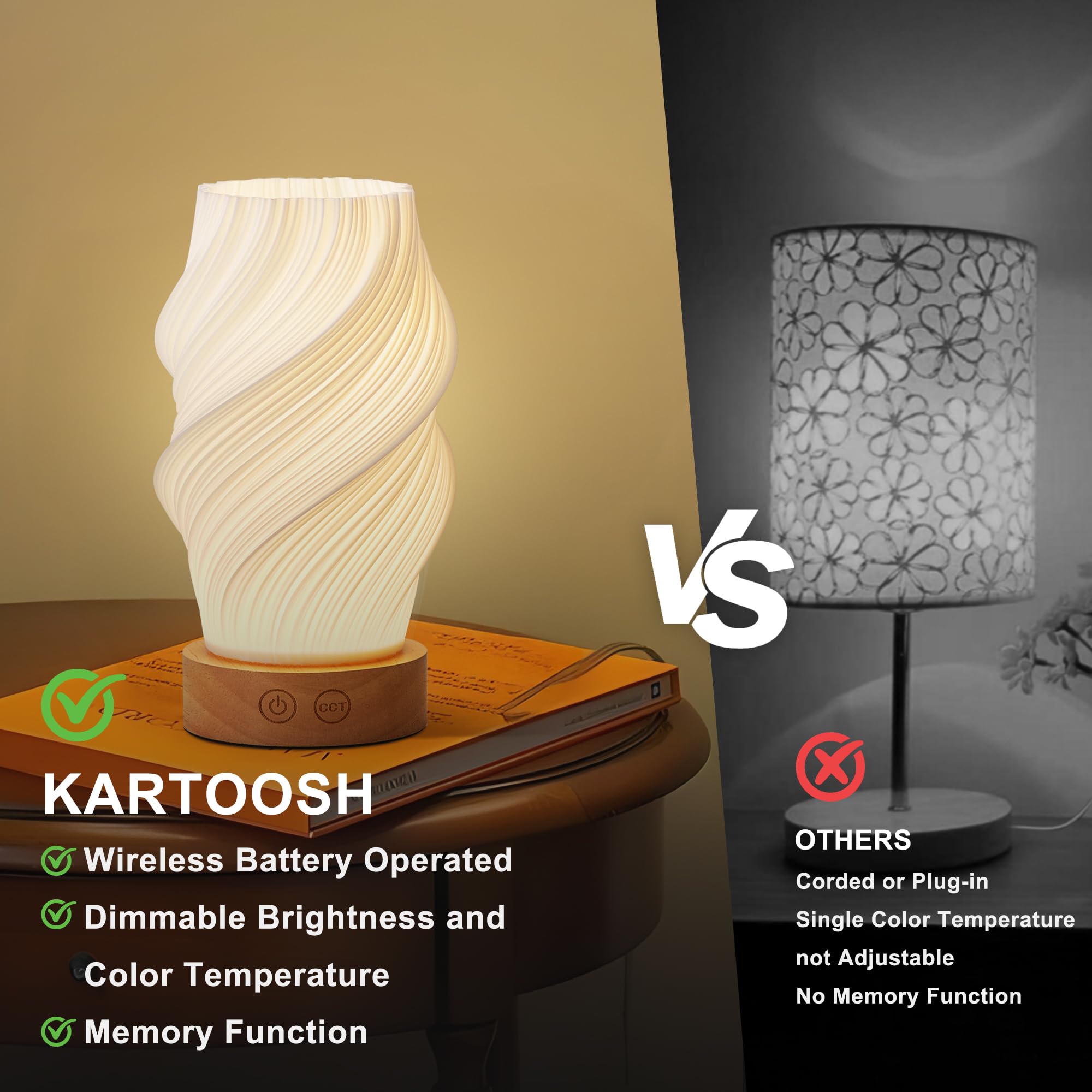 Kartoosh Cordless Led Table Lamp Set Of Two, Battery Operated Portable Desk Lamp, 3 Color & Dimmable, Modern Rechargeable Table