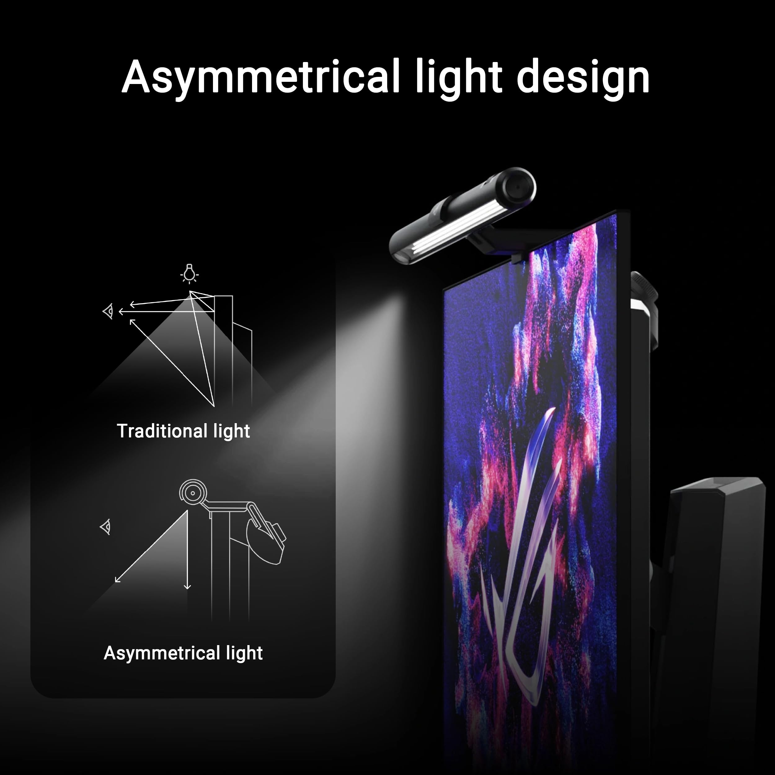 ASUS ROG Aura Monitor Light Bar ALB01 - RGB Lighting, USB-C, Magnetic Buckle, Aura Sync Compatible, Clear Finish
