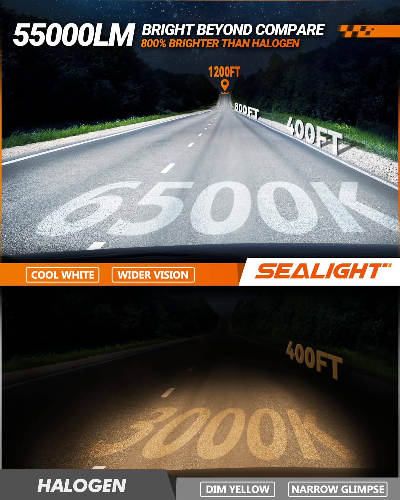 SEALIGHT 9007 HB5 Bulbs, 55,000LM Super Bright, Adjustable Lock Ring, Cooling Fan, White, Pack of 2