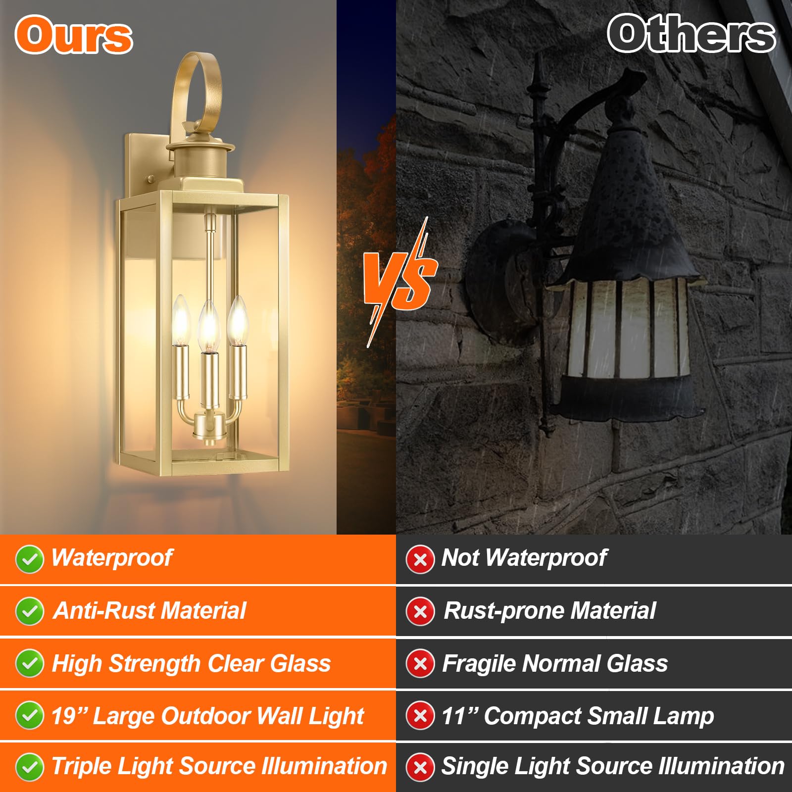 19'' Large Outdoor Wall Lantern, Gold Waterproof Outside Wall Sconce Lights For House, Anti-Rust Exterior Lighting Fxitures With