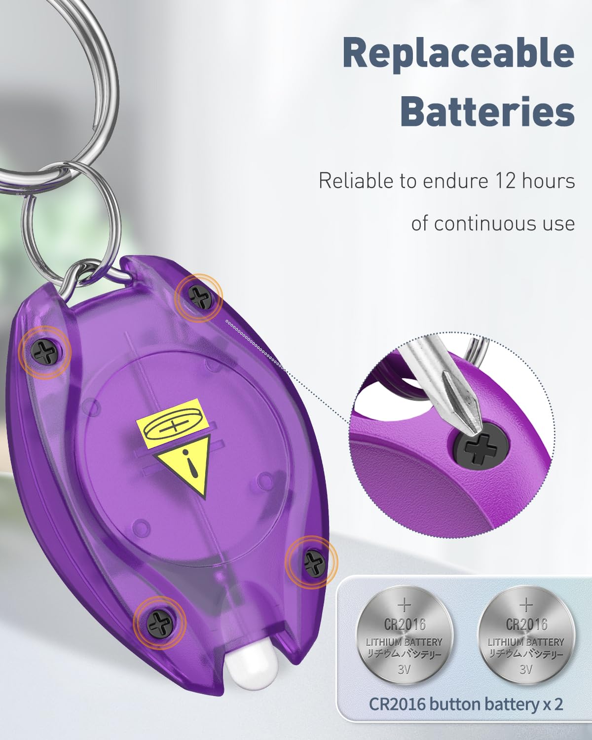 Uniclife LED Keychain Flashlight, 14 Lumen, Mini Portable Torch, 5 Pack, Multicolor, Model Uniclife3060