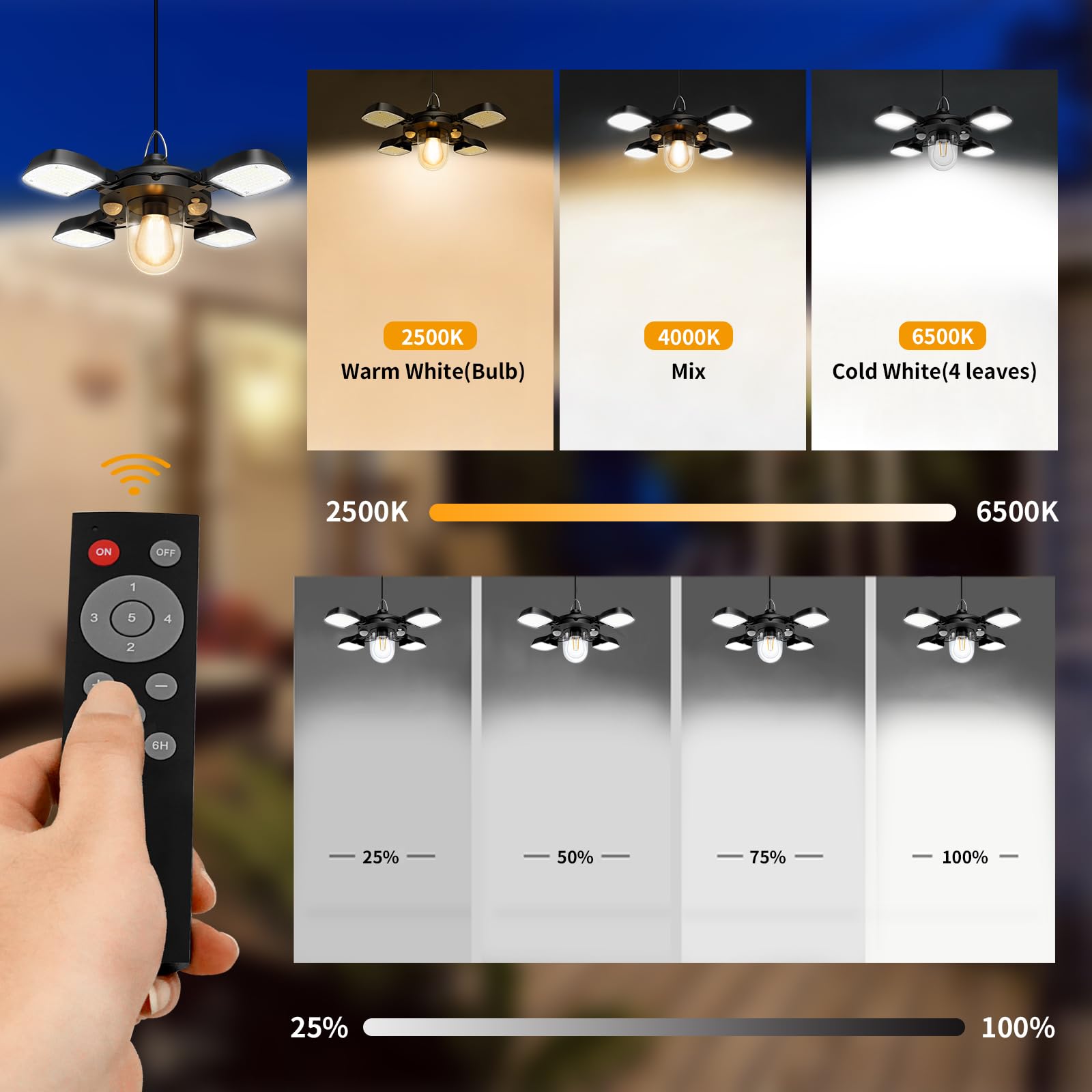 Solar Shed Light For Outdoor And Indoor With Motion Sensor,Upgrade 192Led 1200Lm Waterproof Pendant Light Solar Powered With Rem
