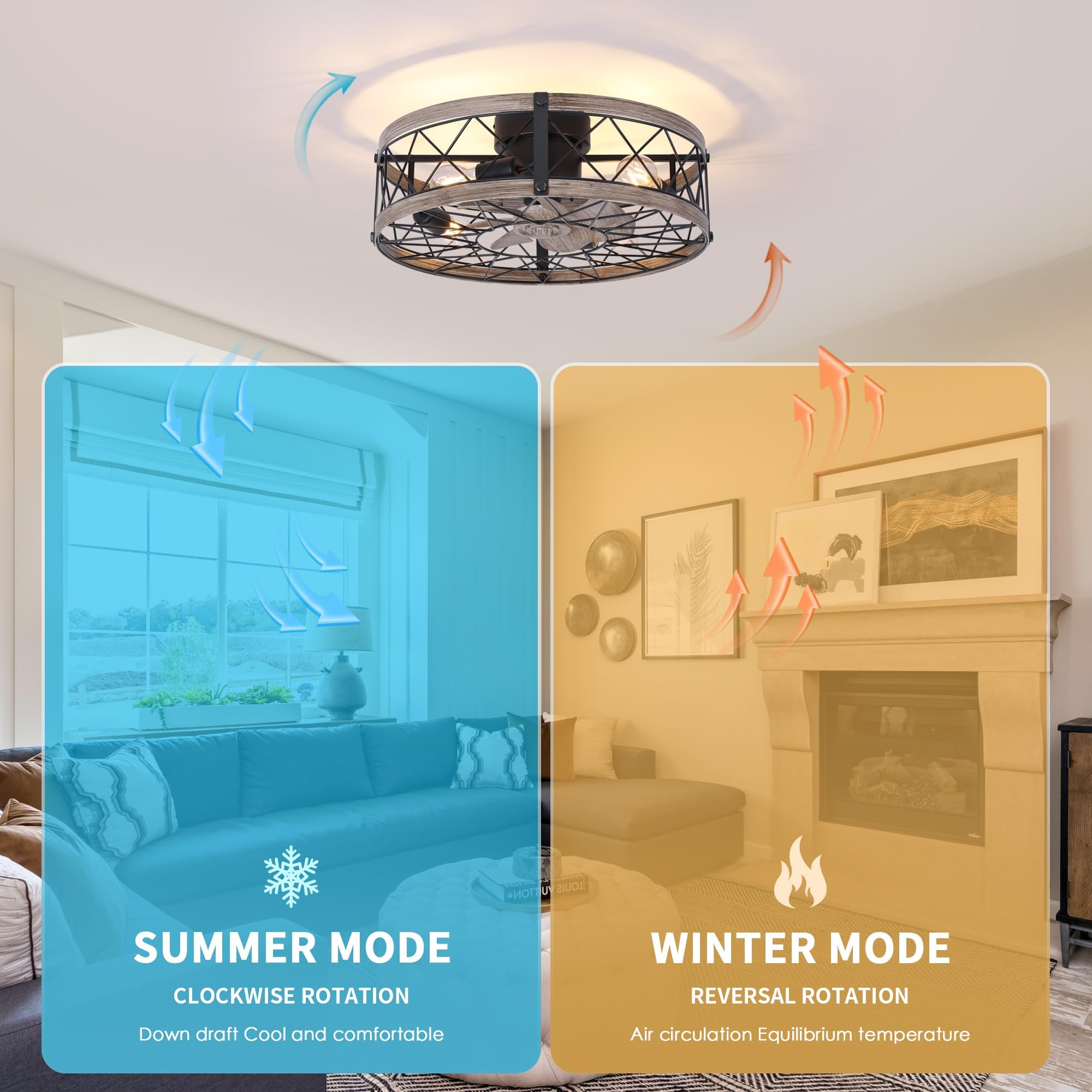 Redstar Retro-White Small Ceiling-Fan With Light Remote Control, Low Profile Ceiling Fan With Light, Ceiling Fans With Lights Fl