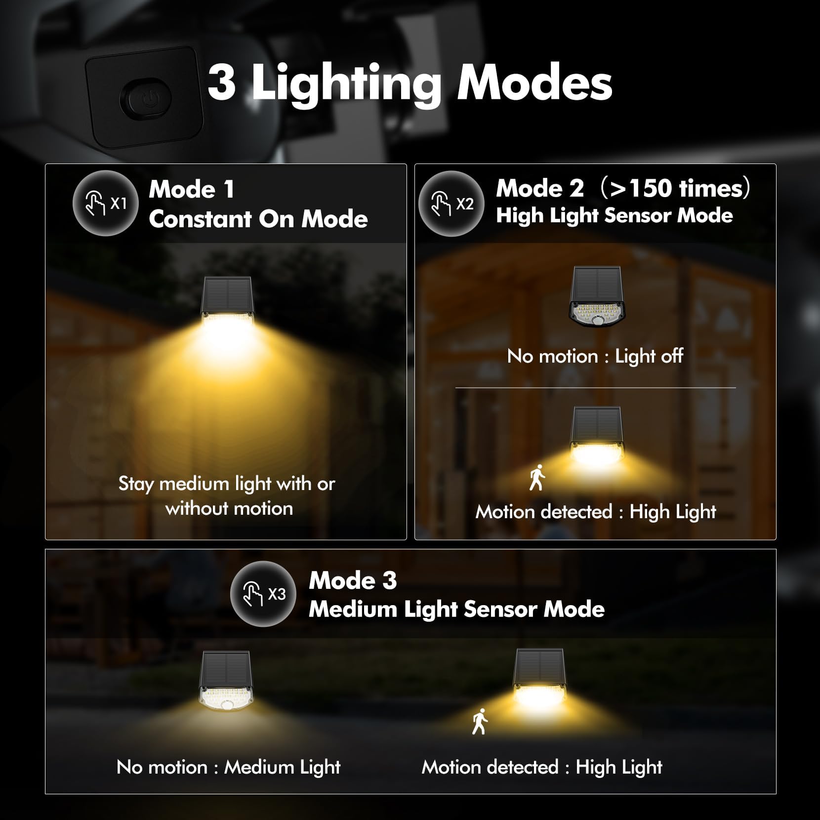 AloftSun Solar Motion Sensor Outdoor Lights, 30 LED, 3 Modes, Waterproof, 6 Pack, Warm White, Model 239A
