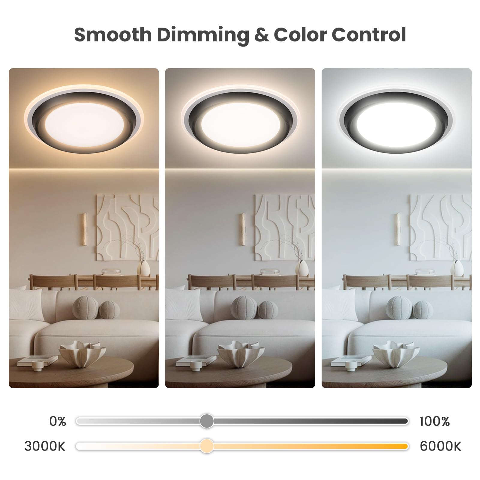 WVMNQO Low Profile Ceiling Fan with Light - Bladeless Modern E26 Socket Fan Light, Remote Control with Memory Function, 4 Speeds