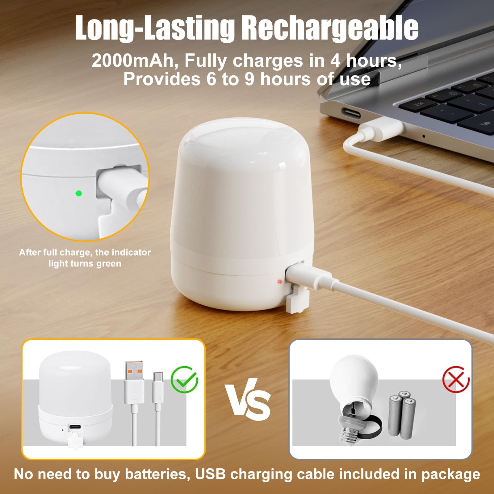 Brightown E26 Rechargeable Light Bulb With Remote Timer And 3 Color Temperatures, Battery Backup Bulb For Sconces And Lamps, E26 Detachable Charging For Non-Hardwired Fixture, Dimmer, 700Lm