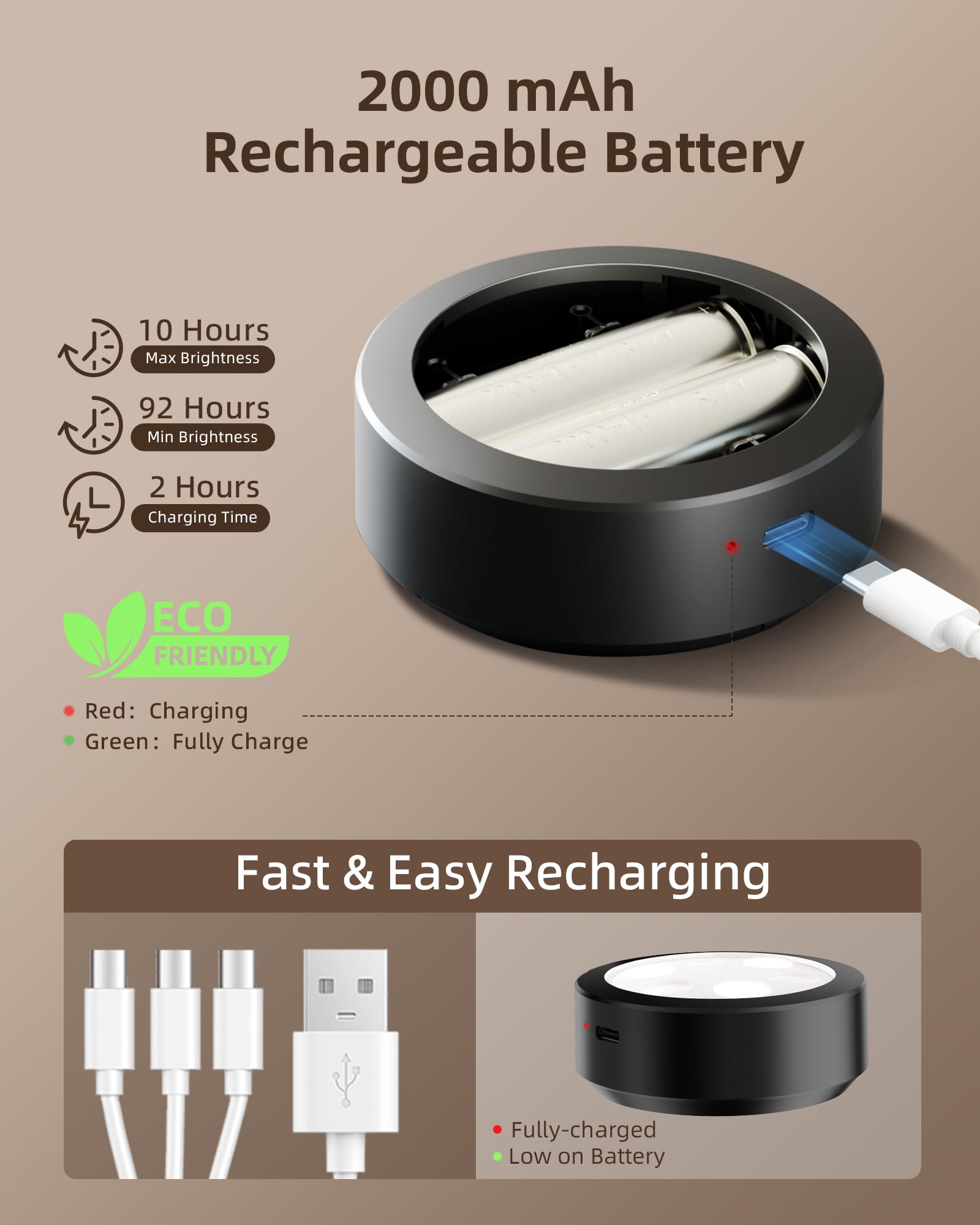 EZVALO Picture Lights - 2000mAh Rechargeable Magnetic Wall Lights, 3 Color Temps, Remote Dimmable, 6 Pack, Black, Model LT-01
