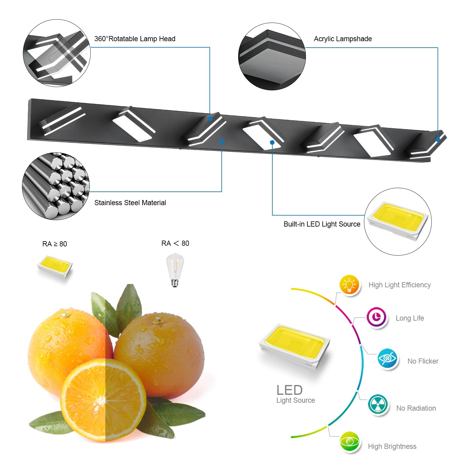 Sinerise Led Modern Bathroom Vanity Light Fixtures (7-Light, 55-Inch, Dimmable), Matte Black Modern Acrylic Bathroom Wall Lighti