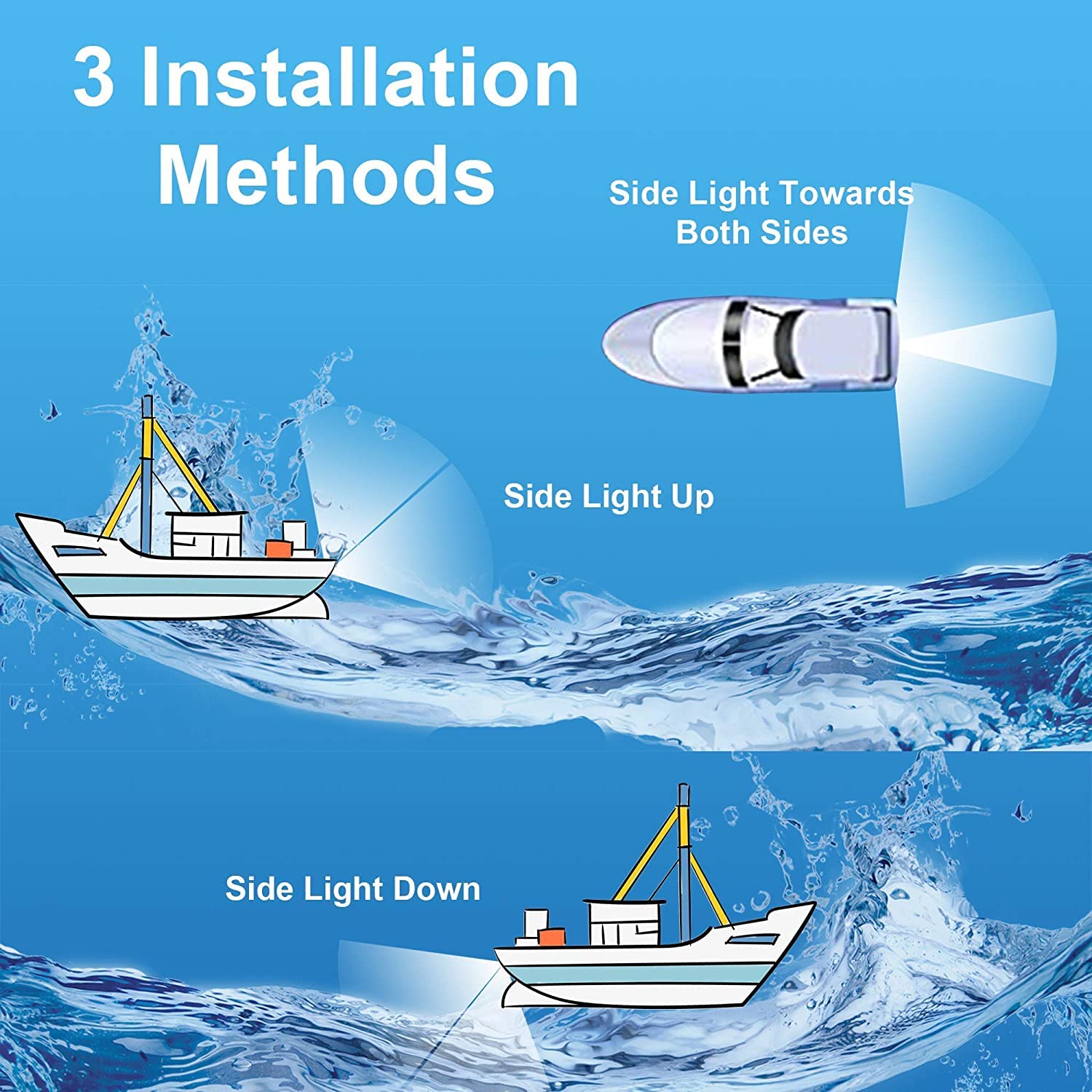 HUSUKU Marine LED Underwater Boat Light 3000LM 180° IP68 Waterproof 316 Stainless Steel White Plus Model