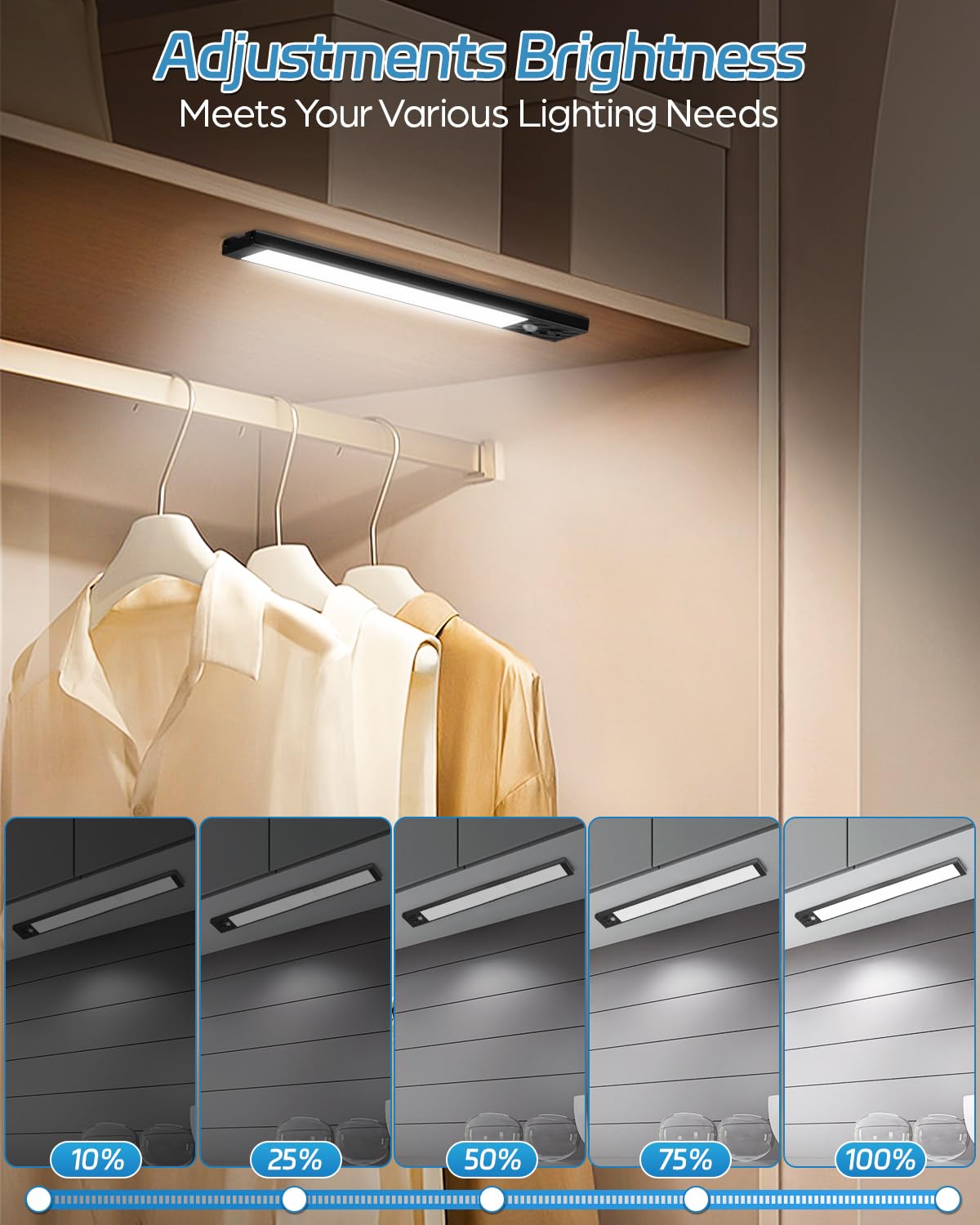 HIBOITEC Under Cabinet Lighting, 70 LED Dimmable Magnetic Light, 12.8 inch, Rechargeable, Cool White, Model HZT-HBSL006, 2 Pack
