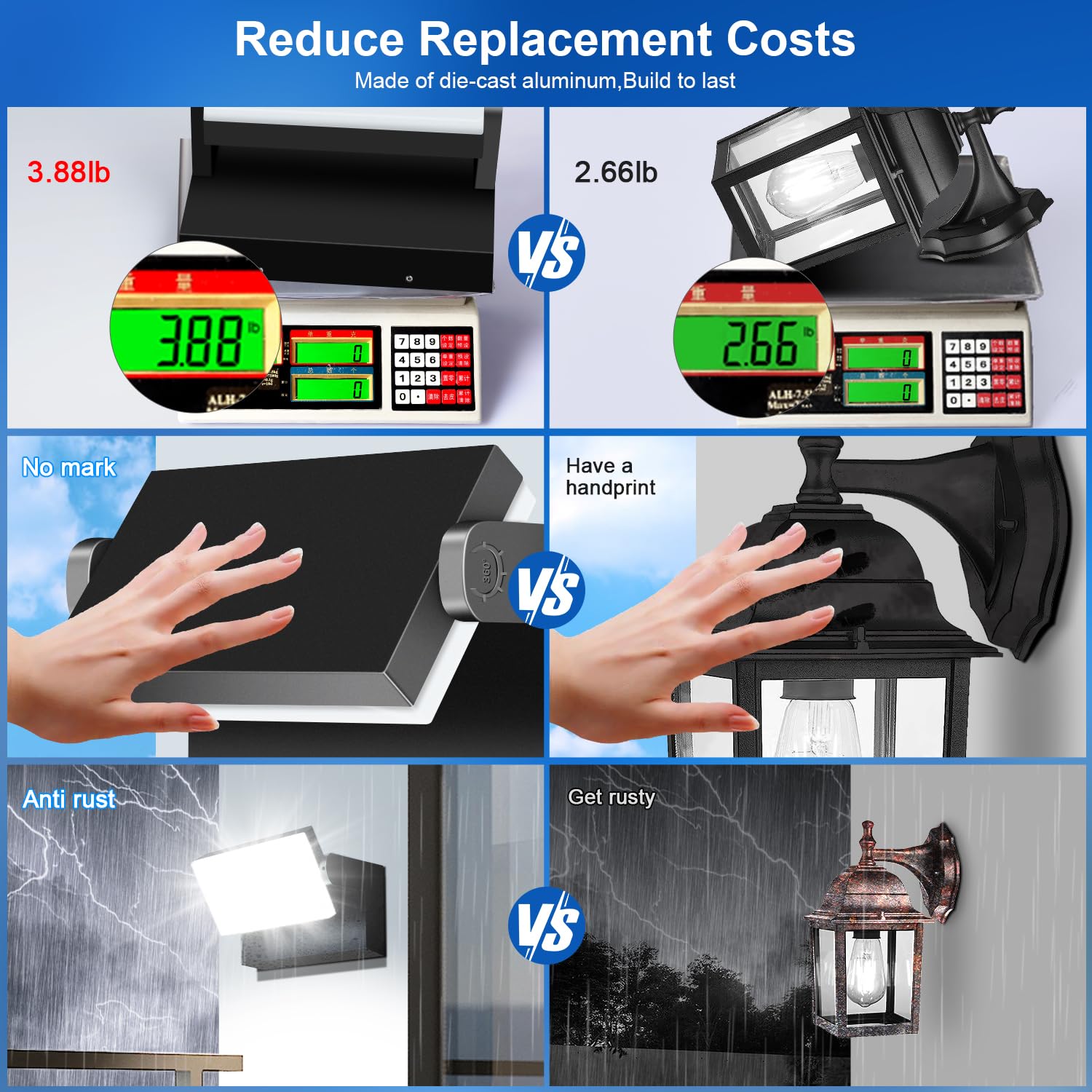 LEDMO 40W Outdoor Wall Lights - Waterproof 5000K Adjustable Black Aluminum Security Lighting, Model 1360