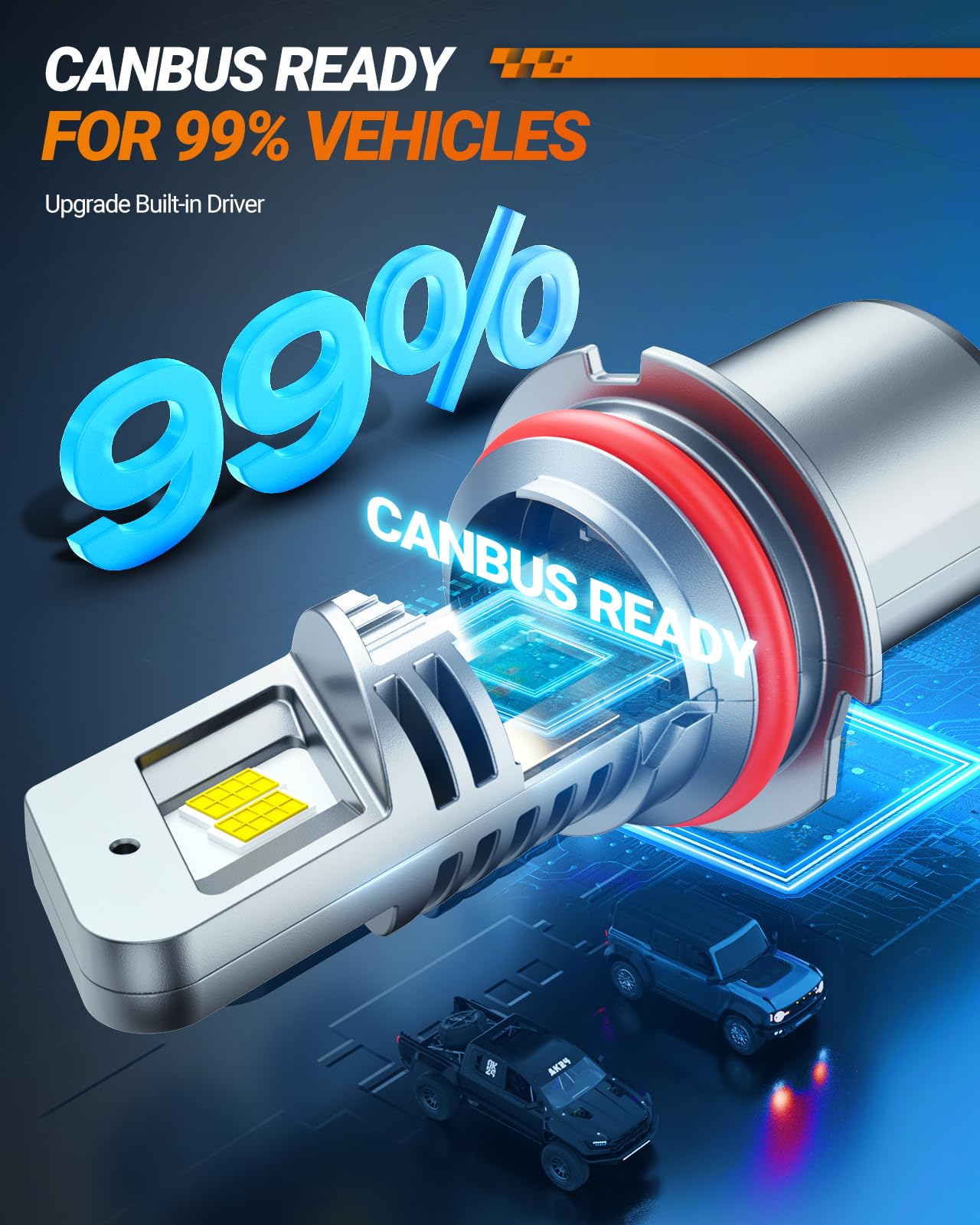 SEALIGHT 9007 Fog Bulbs, 30000LM, 6500K Cool White, Mini Size, Pack of 2