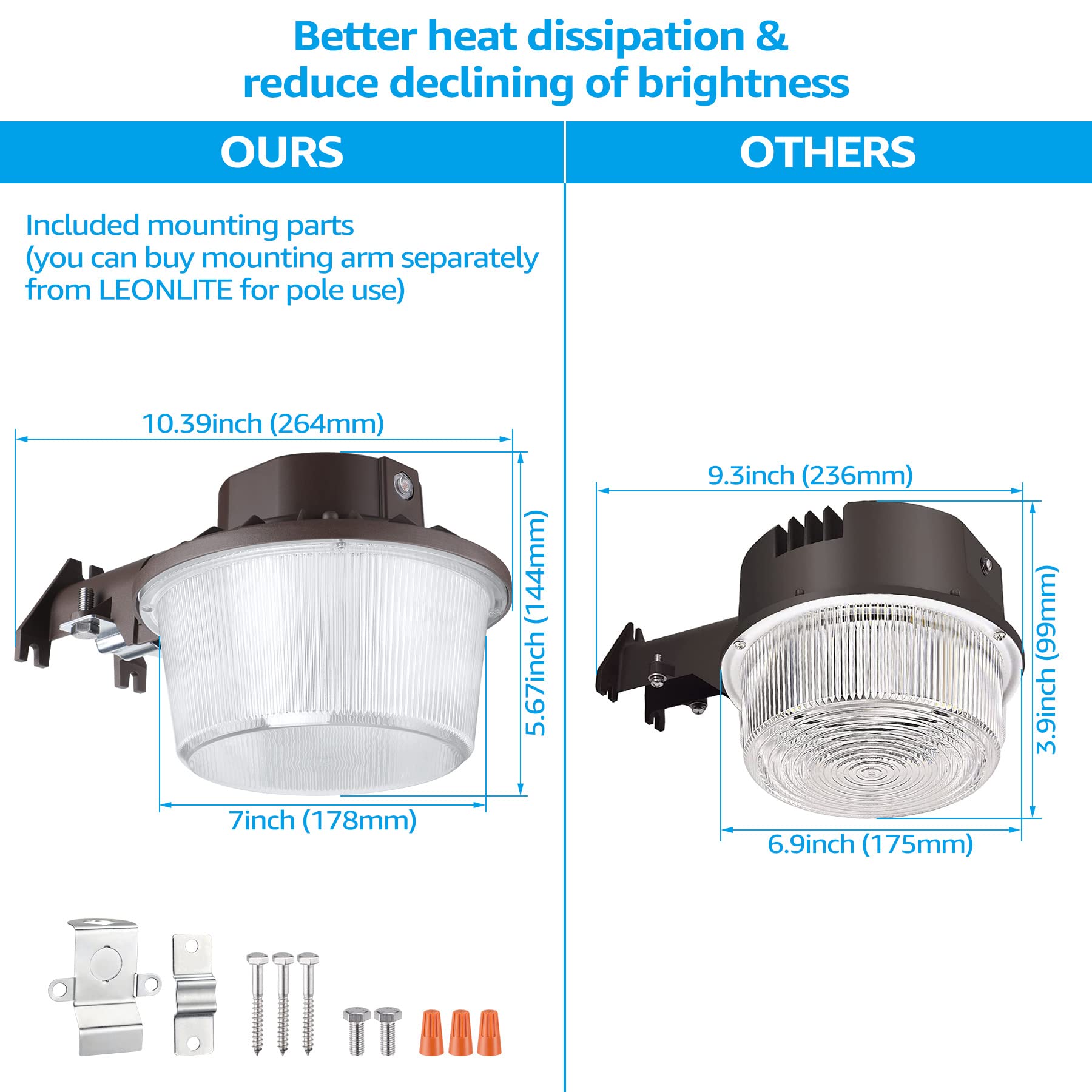 Torchstar 3Cct Led Barn Light, 50W Dusk To Dawn Area Lights With Photocell, 100-277V Outdoor Security Flood Lighting For Garage,