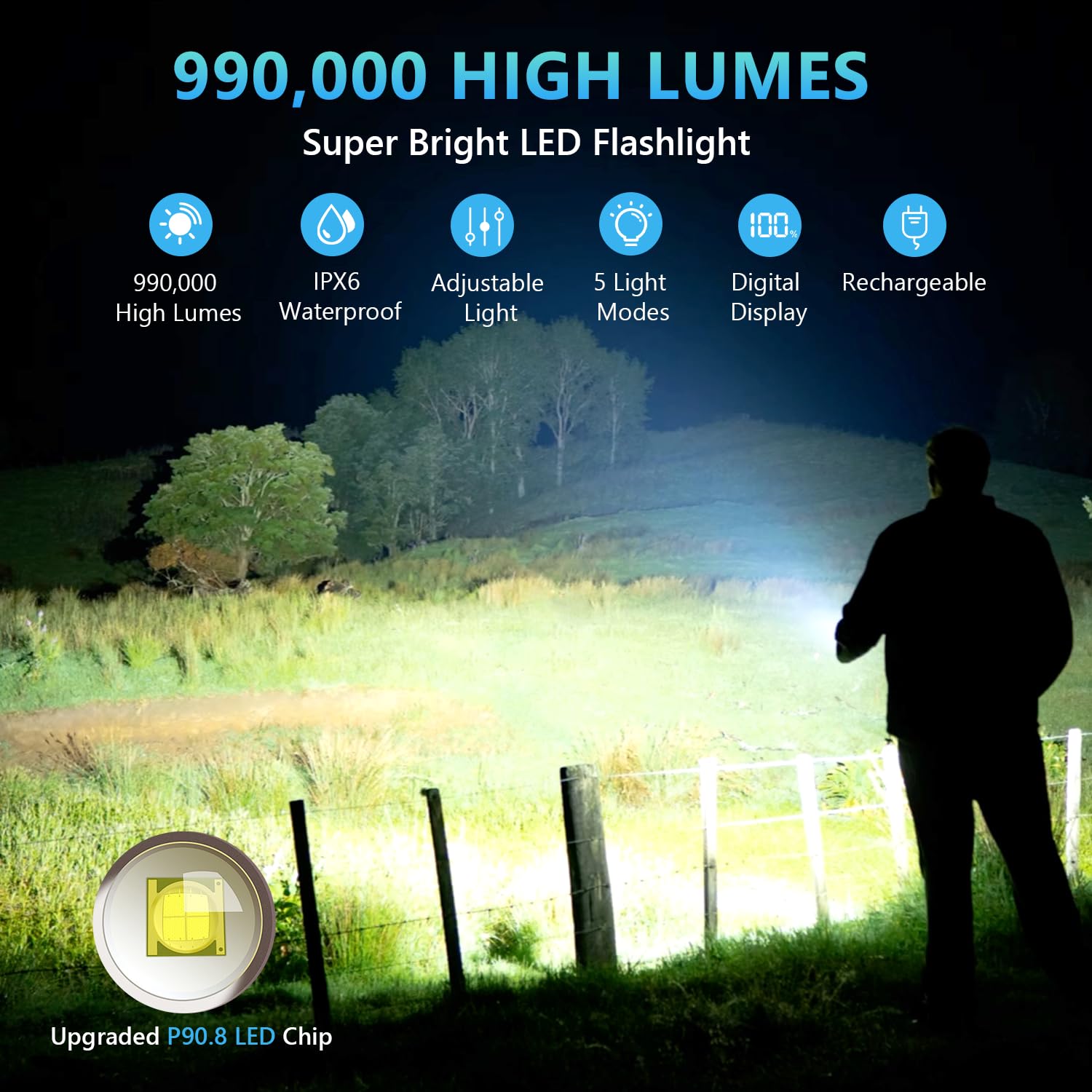 Myipyi Rechargeable Led Flashlights High Lumens, 990000 Lumens Super Bright Powerful Flashlight, 5 Modes Flash Light, Ipx6 Waterproof Tactical Flashlights For Home, Camping, Emergencies