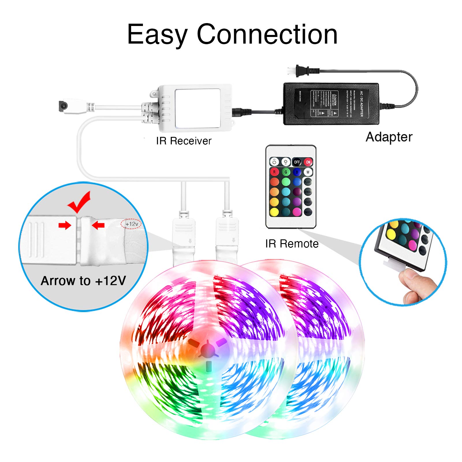 Volivo Wifi Led Strip Lights 65.6 Ft, Multicolor, Voice Controlled, Compatible With Alexa & Google Home, Music Sync, Model V-W3510Nwf-02