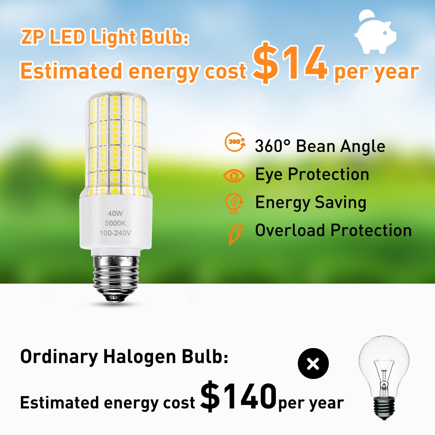 ZP A19 LED Light Bulb, 300W Equivalent, 5000 Lumen, Cool Daylight, Green, 2 Count, Waterproof for Indoor/Outdoor Use