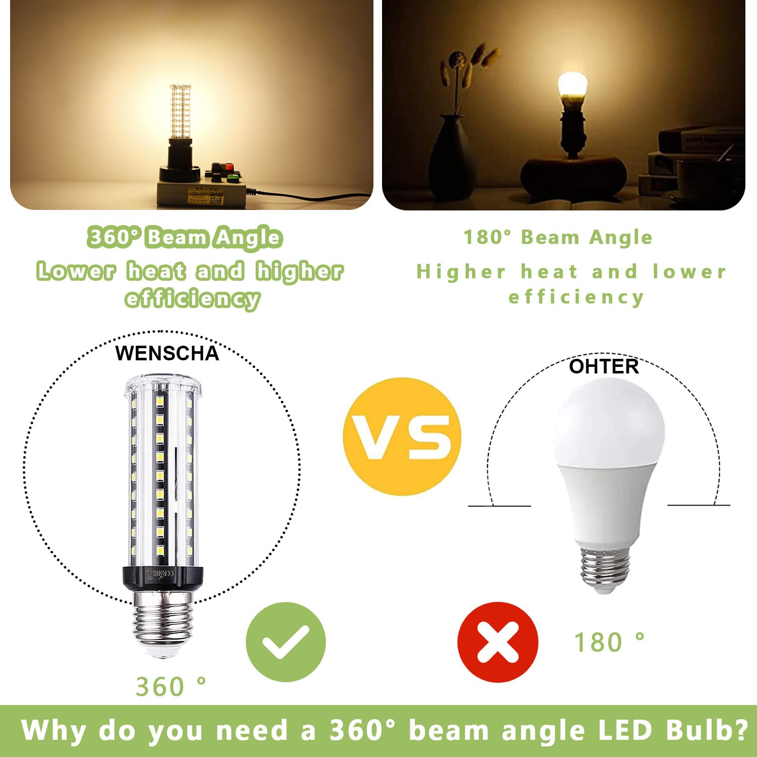 Wenscha LED Corn Light Bulb 100W Equivalent, 1600 Lumen, 3000K Warm White, 16W E26 Base, Pack of 4, ABS Plastic &