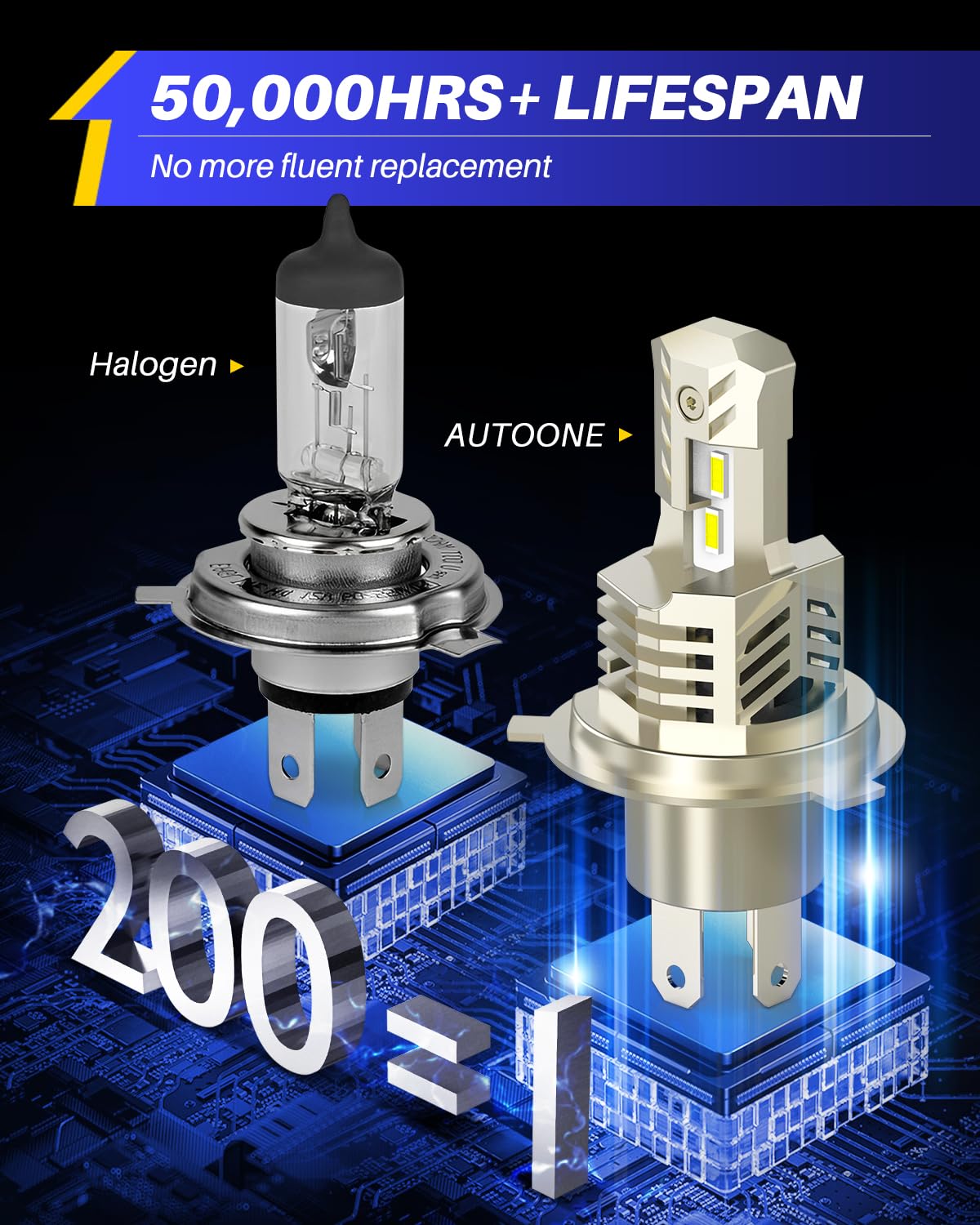 AUTOONE H4/9003/HB2 LED Bulbs 6000K White 36000LM Plug and Play IP68 Fog Light 2 PCS